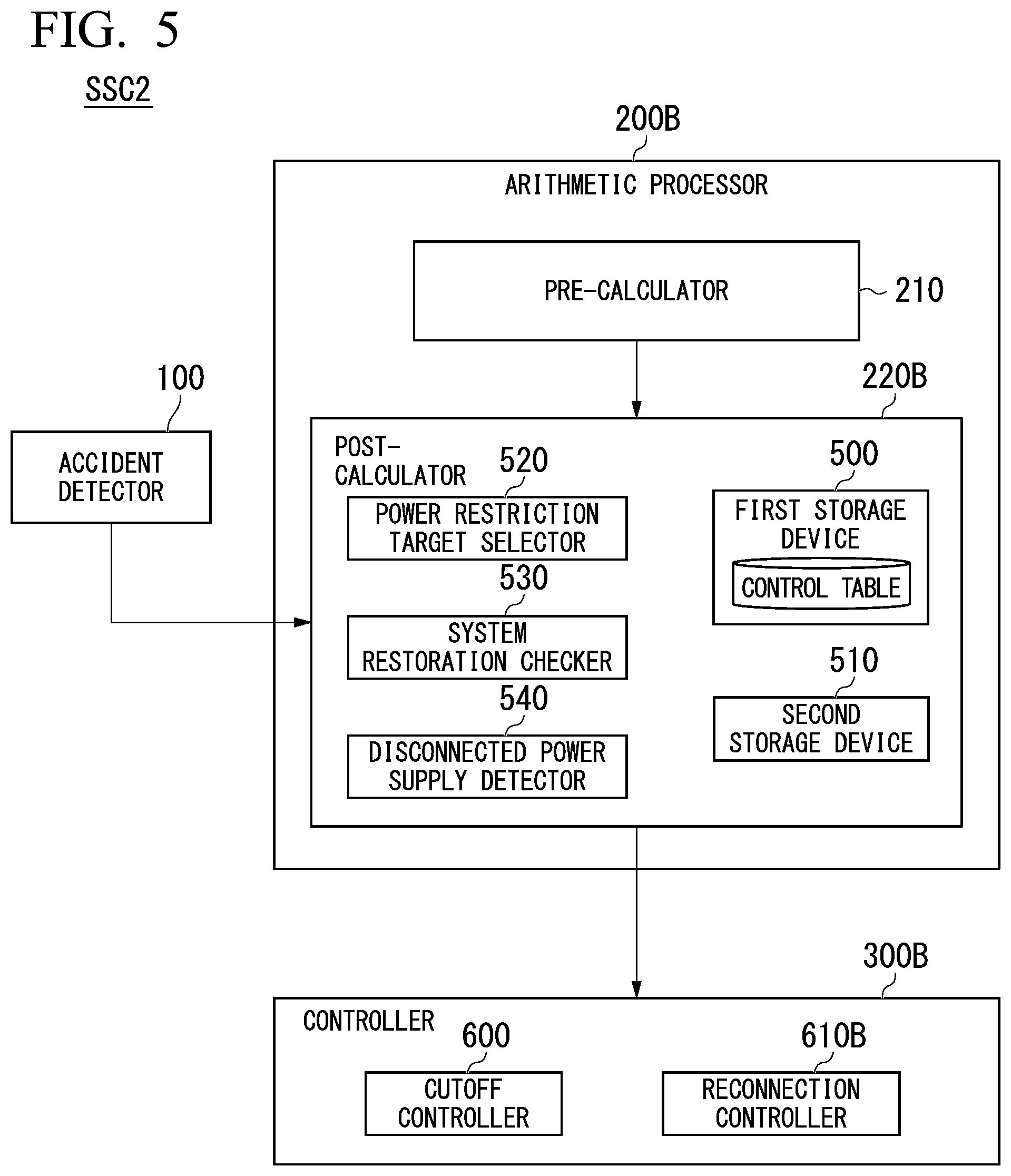 Patent US12348034 Figure 4 – Power system stabilizing system