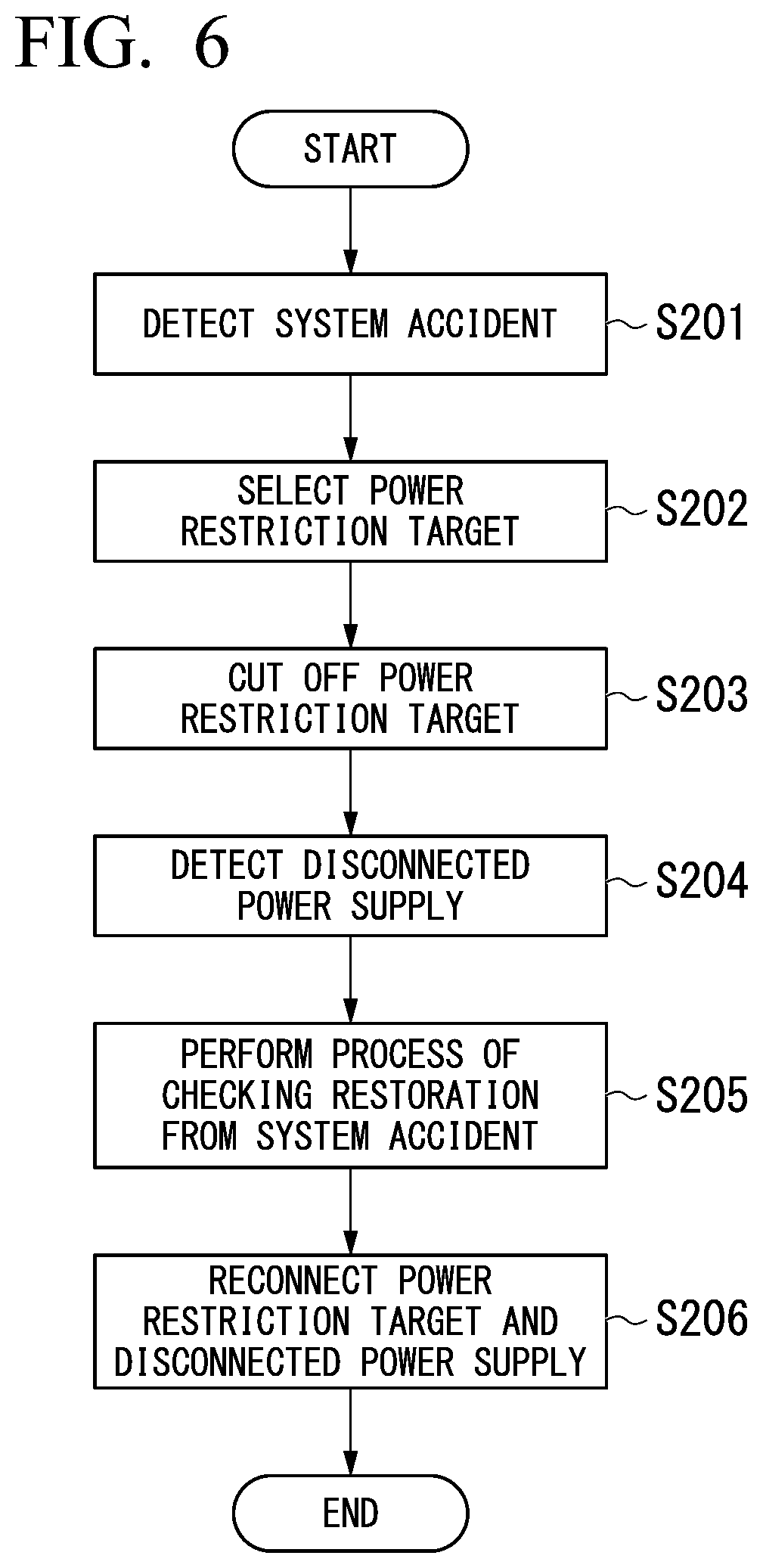 Patent US12348034 Figure 5 – Power system stabilizing system