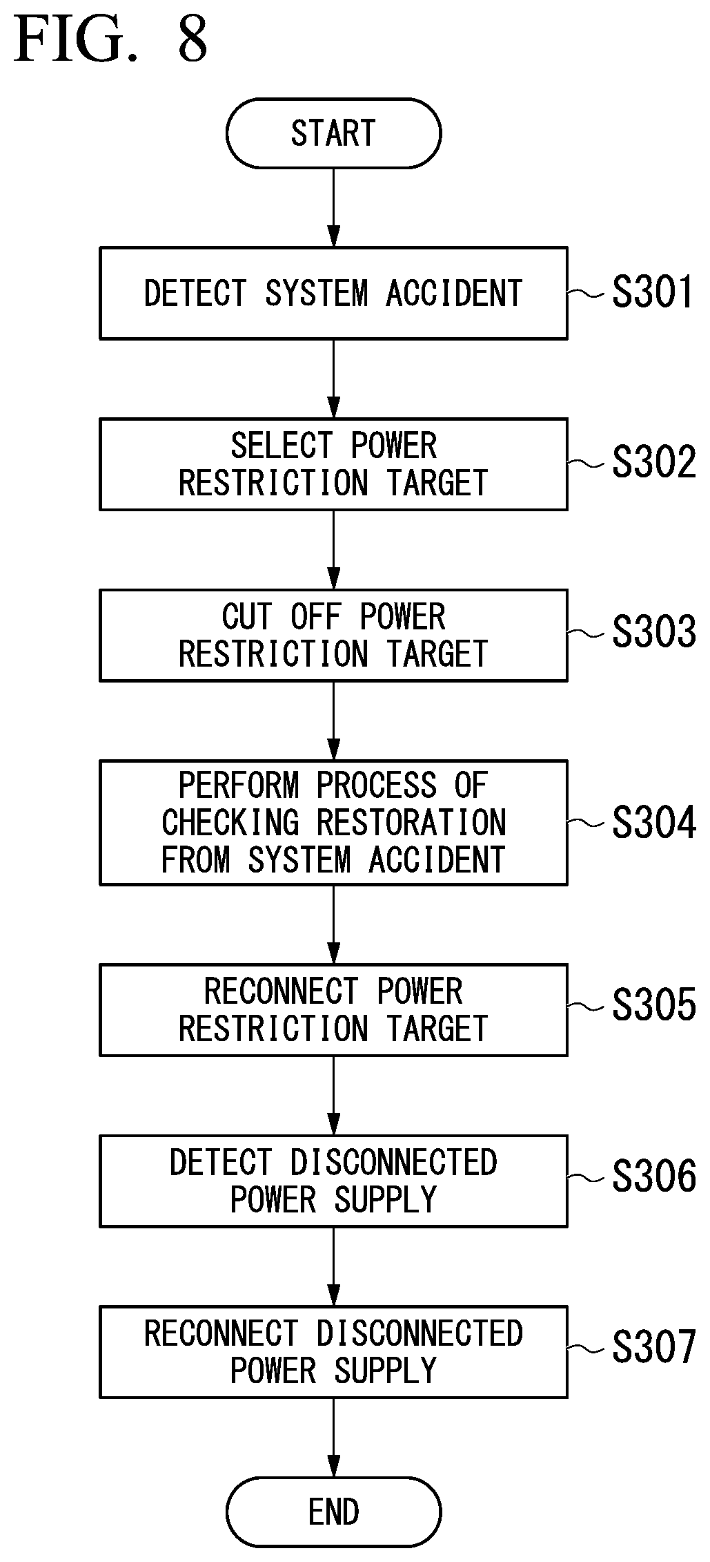Patent US12348034 Figure 7 – Power system stabilizing system