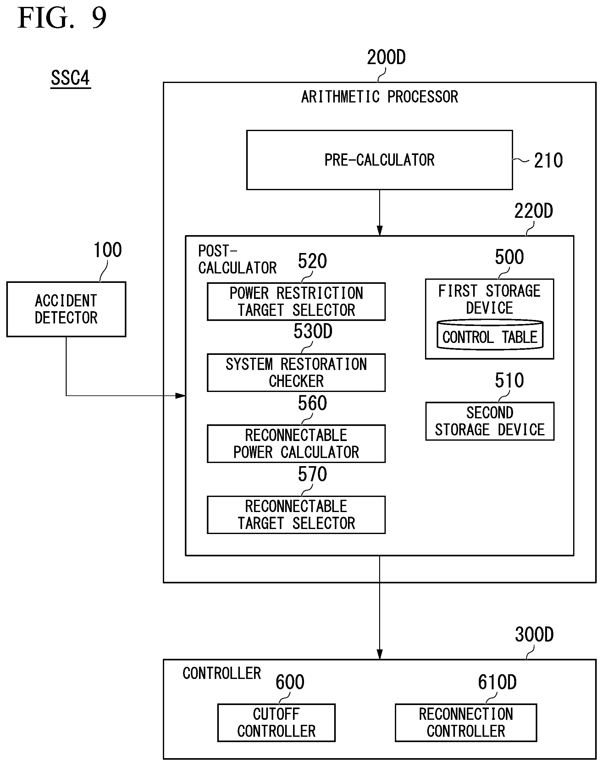 Patent US12348034 Figure 8 – Power system stabilizing system