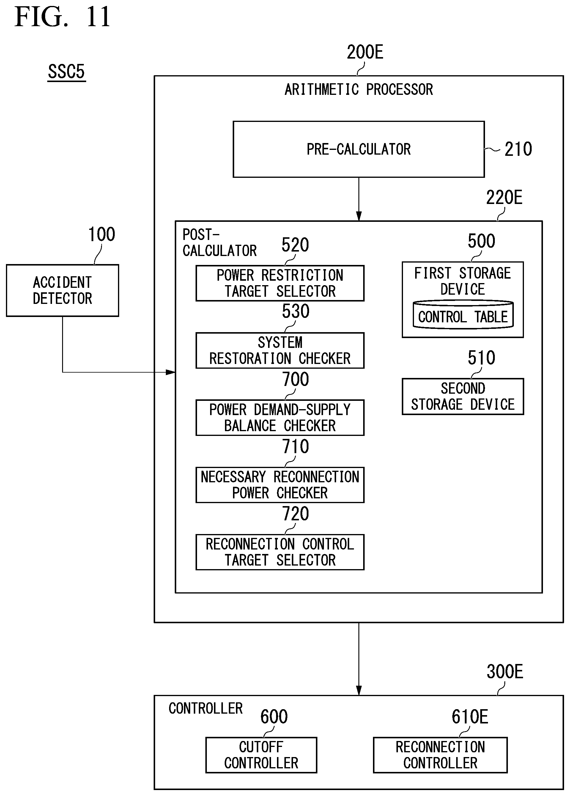 Patent US12348034 Figure 10 – Power system stabilizing system