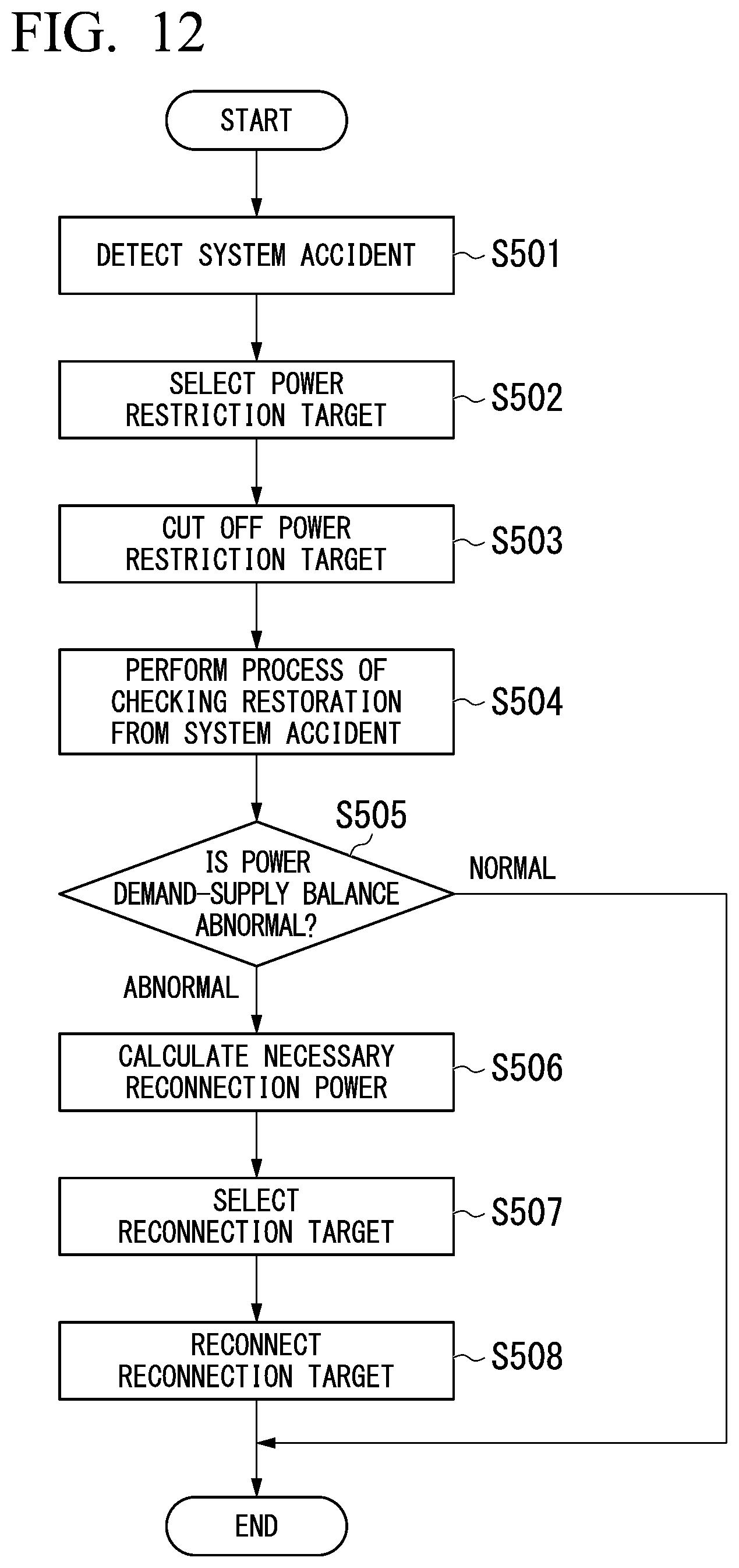 Patent US12348034 Figure 11 – Power system stabilizing system