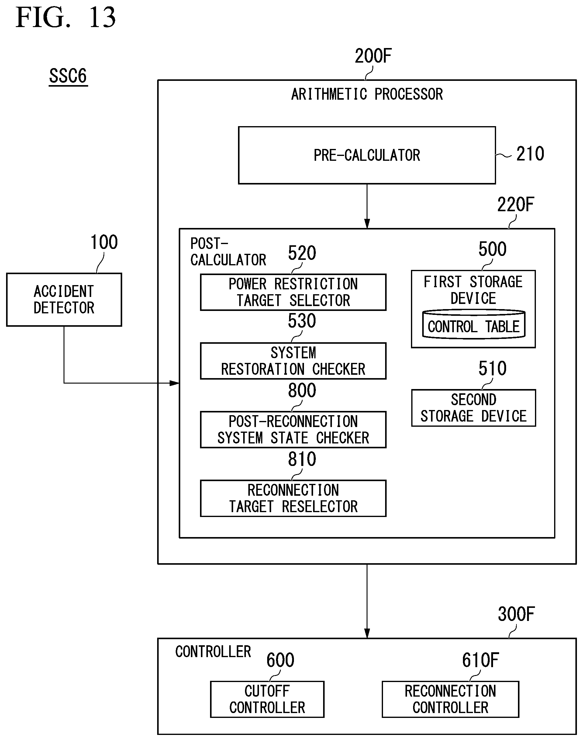 Patent US12348034 Figure 12 – Power system stabilizing system