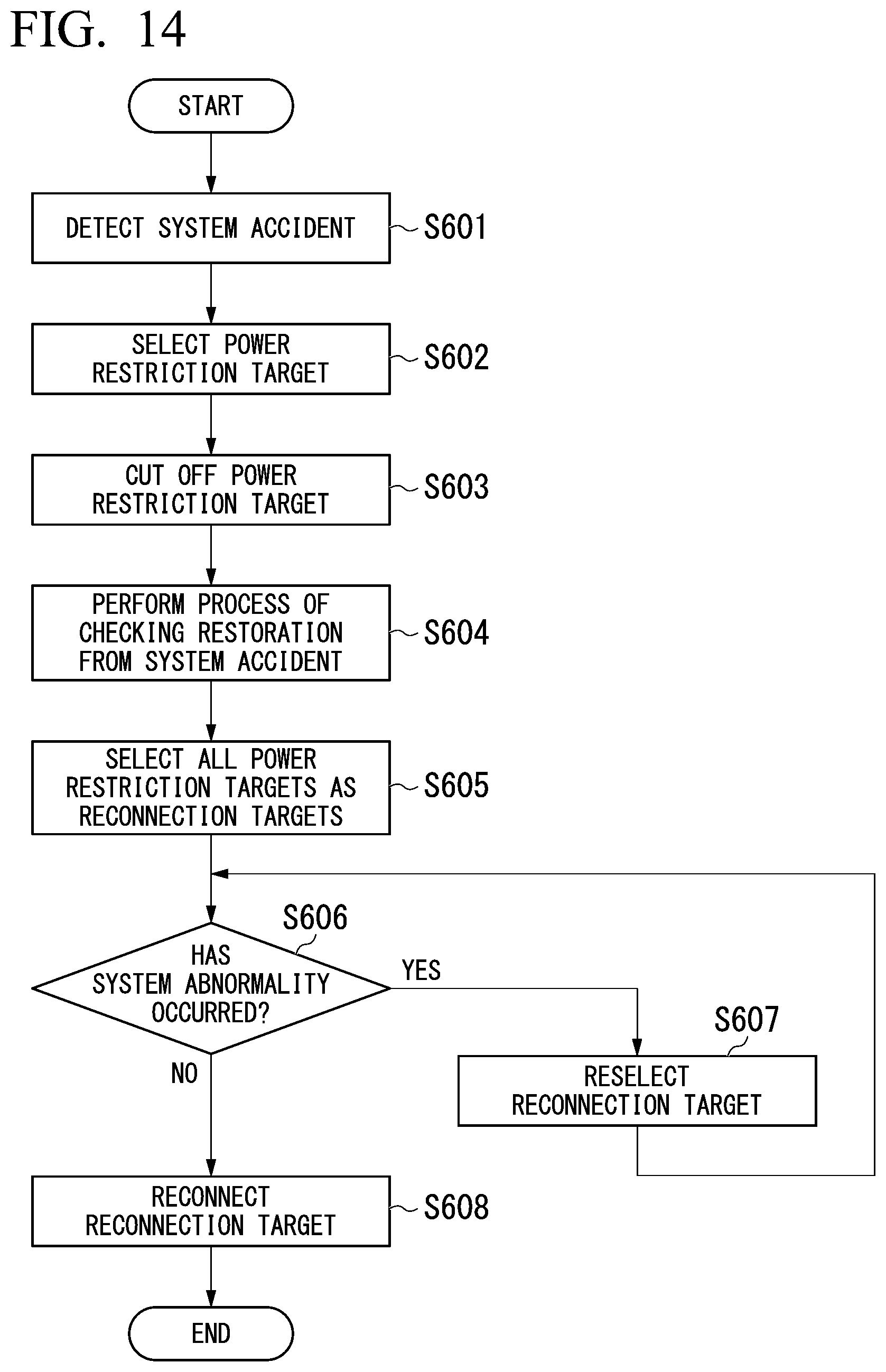 Patent US12348034 Figure 13 – Power system stabilizing system