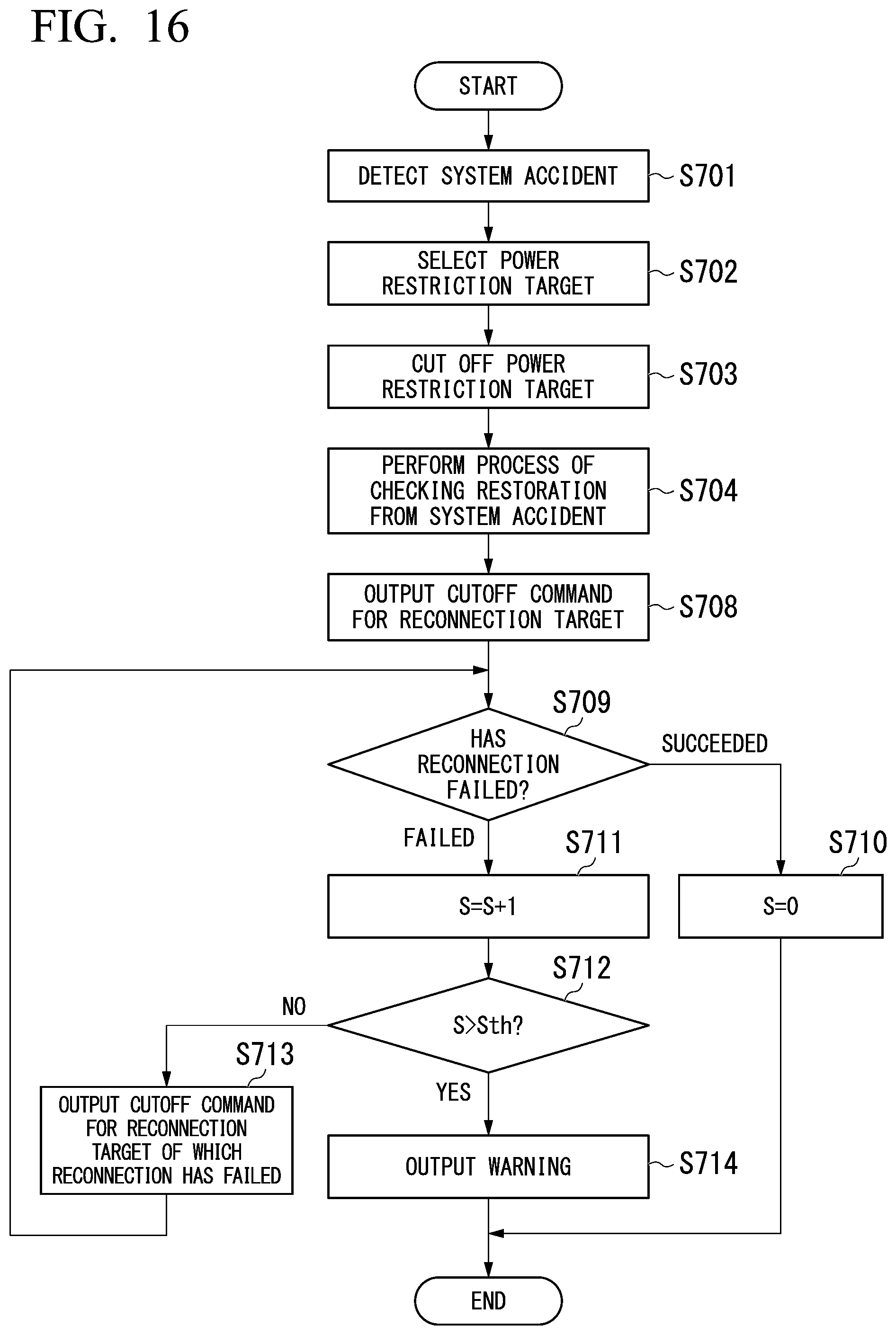 Patent US12348034 Figure 15 – Power system stabilizing system