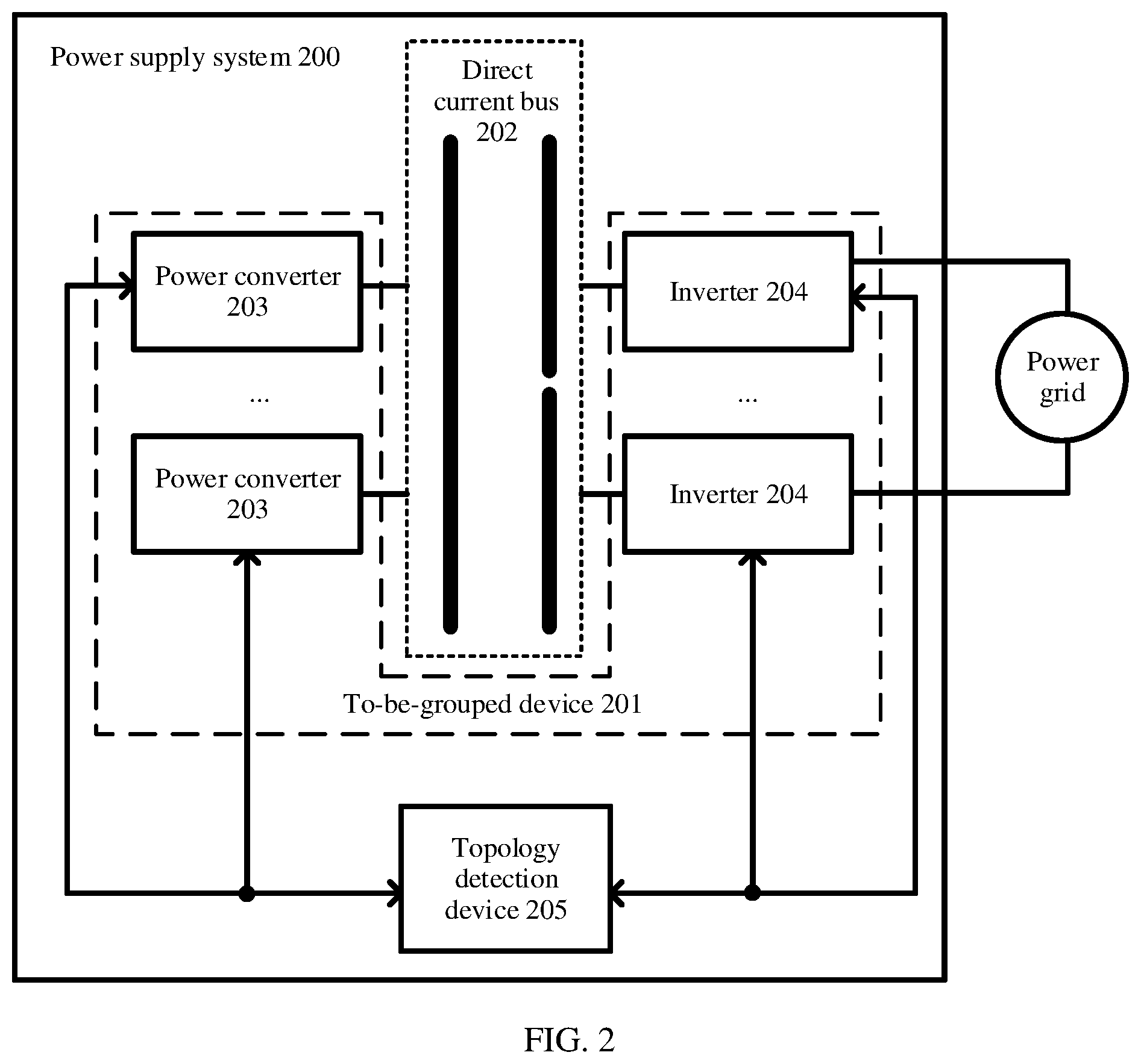 Patent US12348035 Figure 2 – Power supply system and topology detection method
