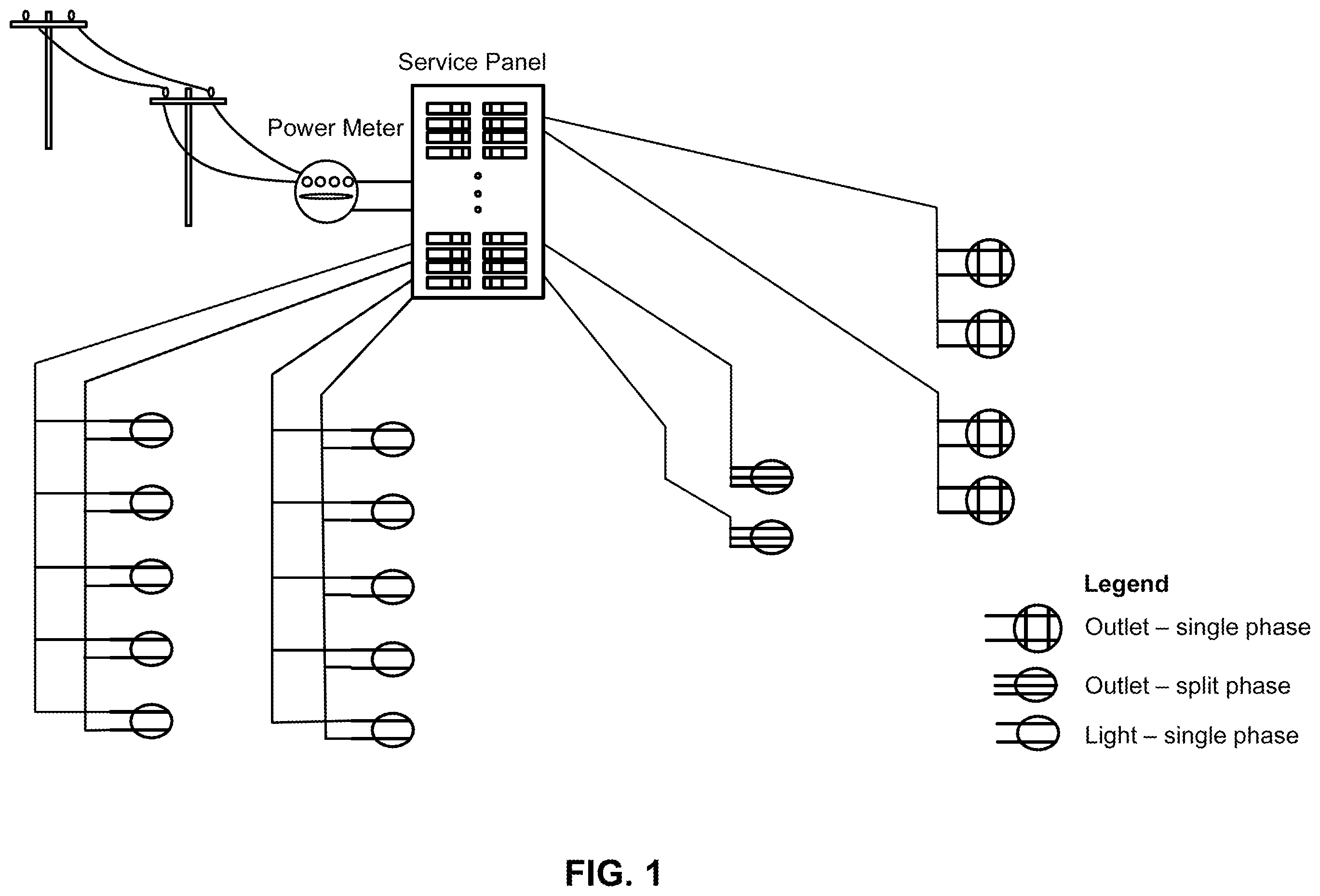 Patent US12348038 Figure 1 – Method and apparatus for intelligent splitting and controlling of a high voltage outlet