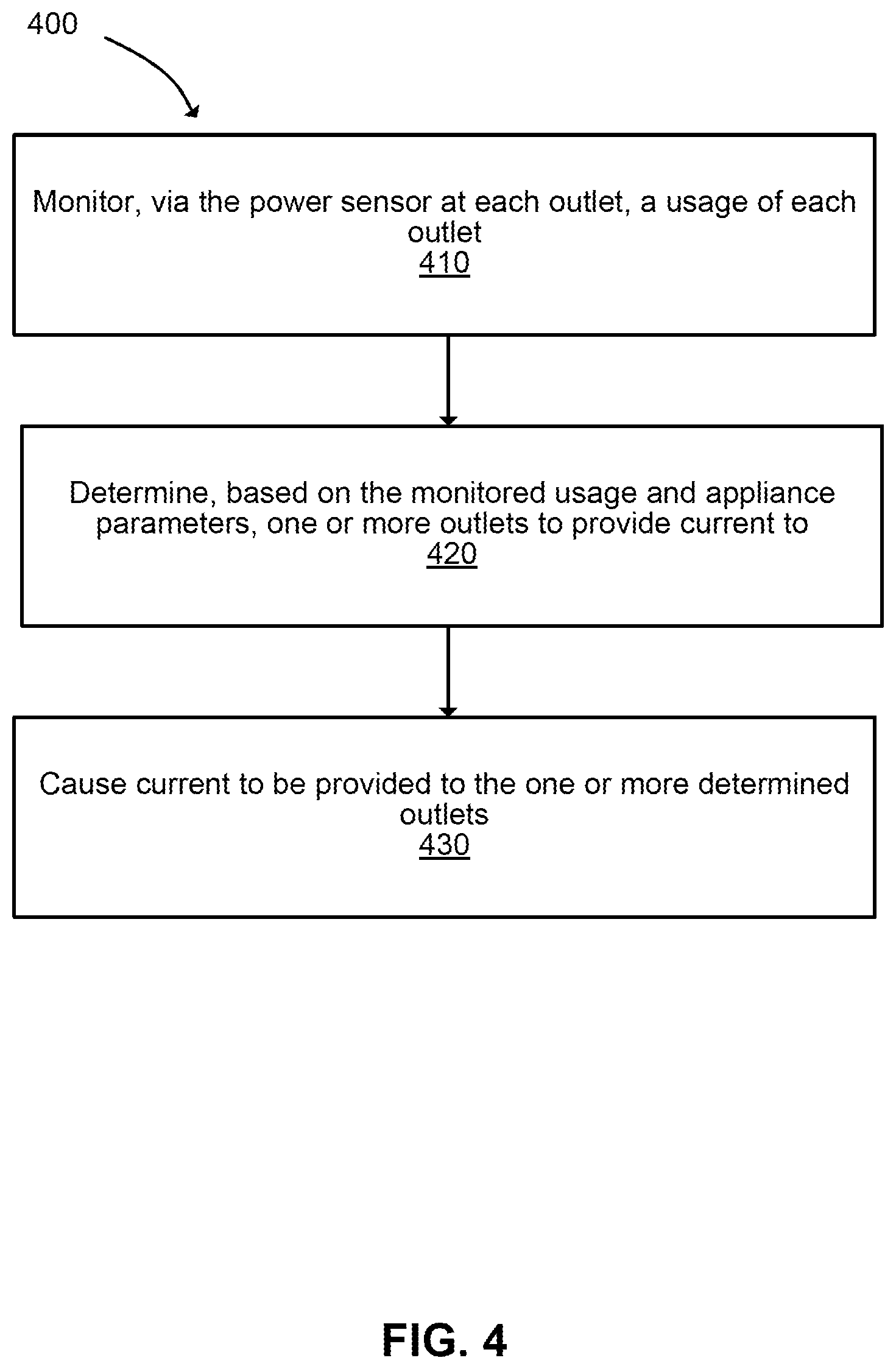 Patent US12348038 Figure 4 – Method and apparatus for intelligent splitting and controlling of a high voltage outlet