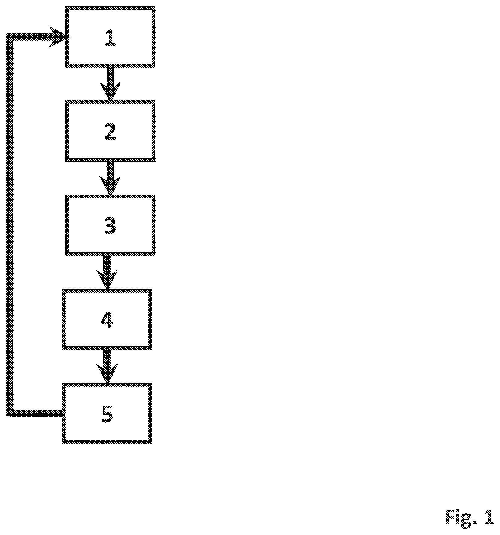 Patent US12348039 Figure 1 – Method for on-demand closed-loop control of an electrochemical plant