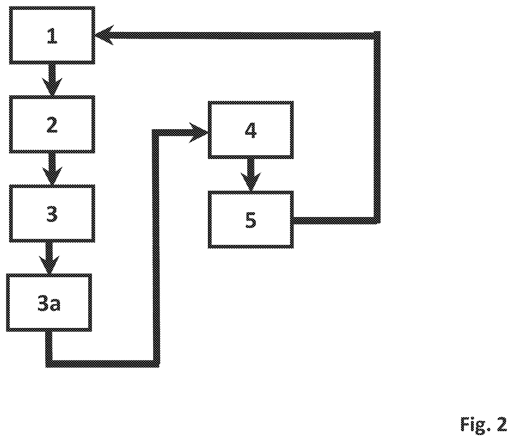 Patent US12348039 Figure 2 – Method for on-demand closed-loop control of an electrochemical plant