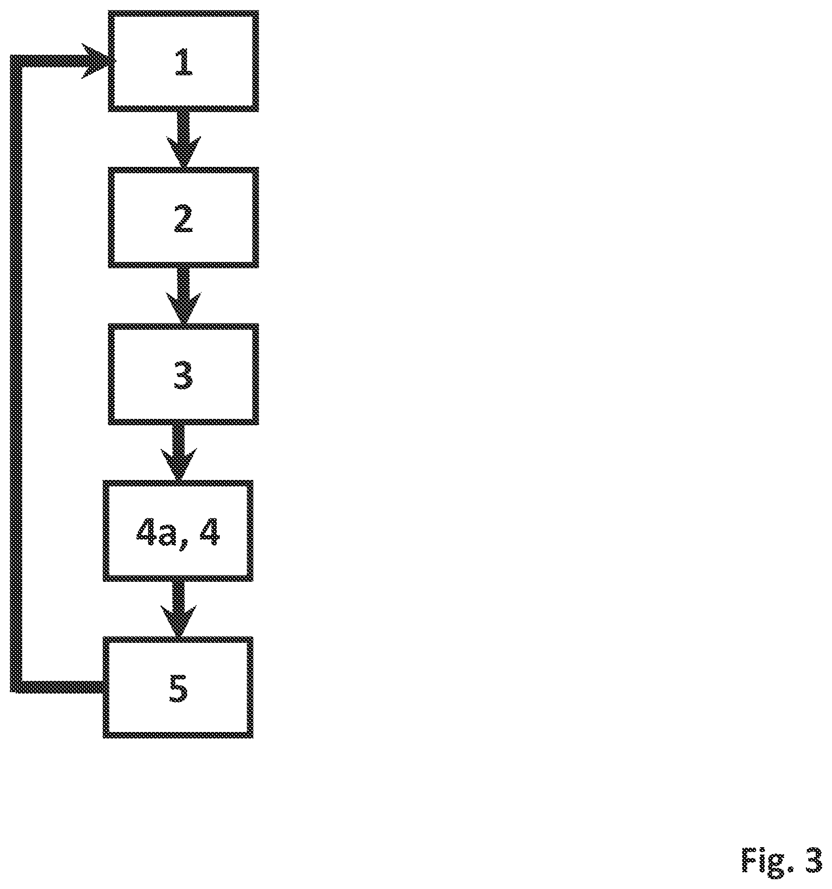 Patent US12348039 Figure 3 – Method for on-demand closed-loop control of an electrochemical plant