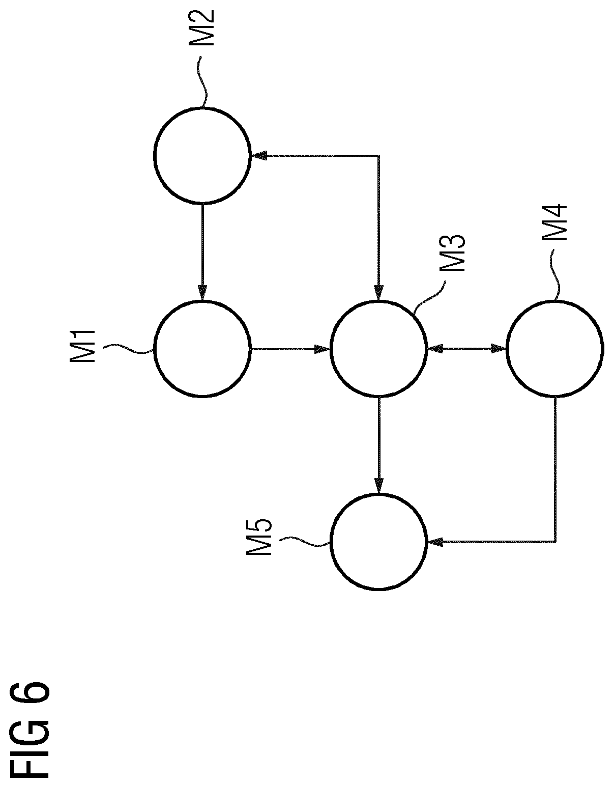 Patent US12348041 Figure 5 – Wind turbine and method