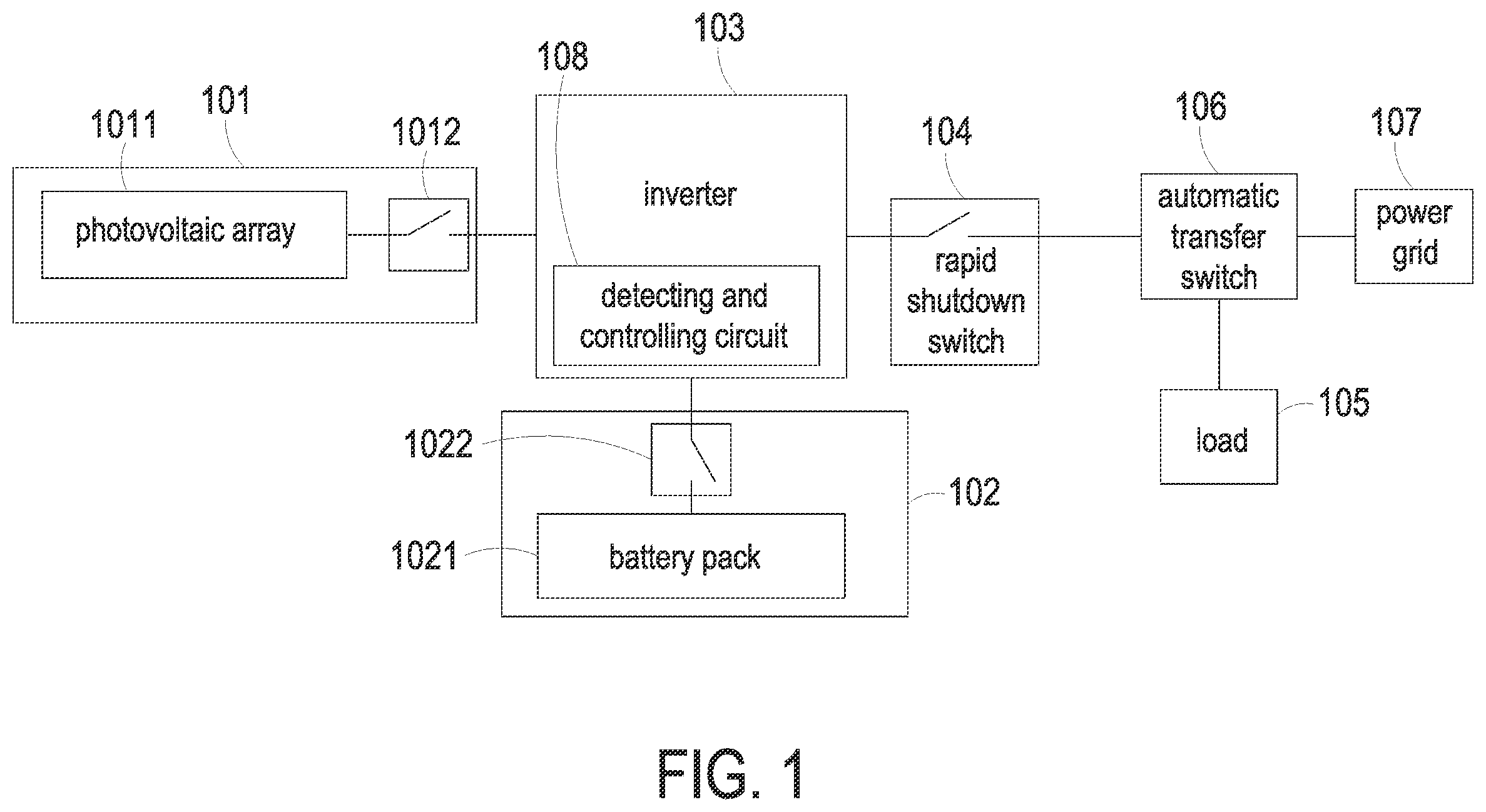 Patent US12348042 — Photovoltaic energy storage system and control method thereof — Figure 1