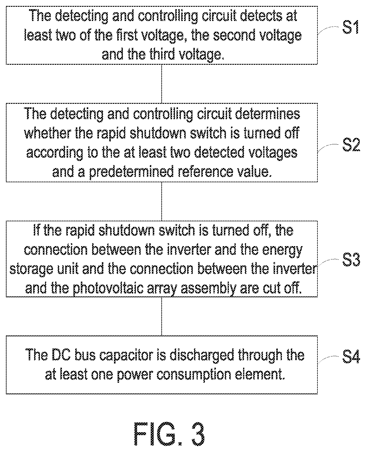 Patent US12348042 Figure 3 – Photovoltaic energy storage system and control method thereof