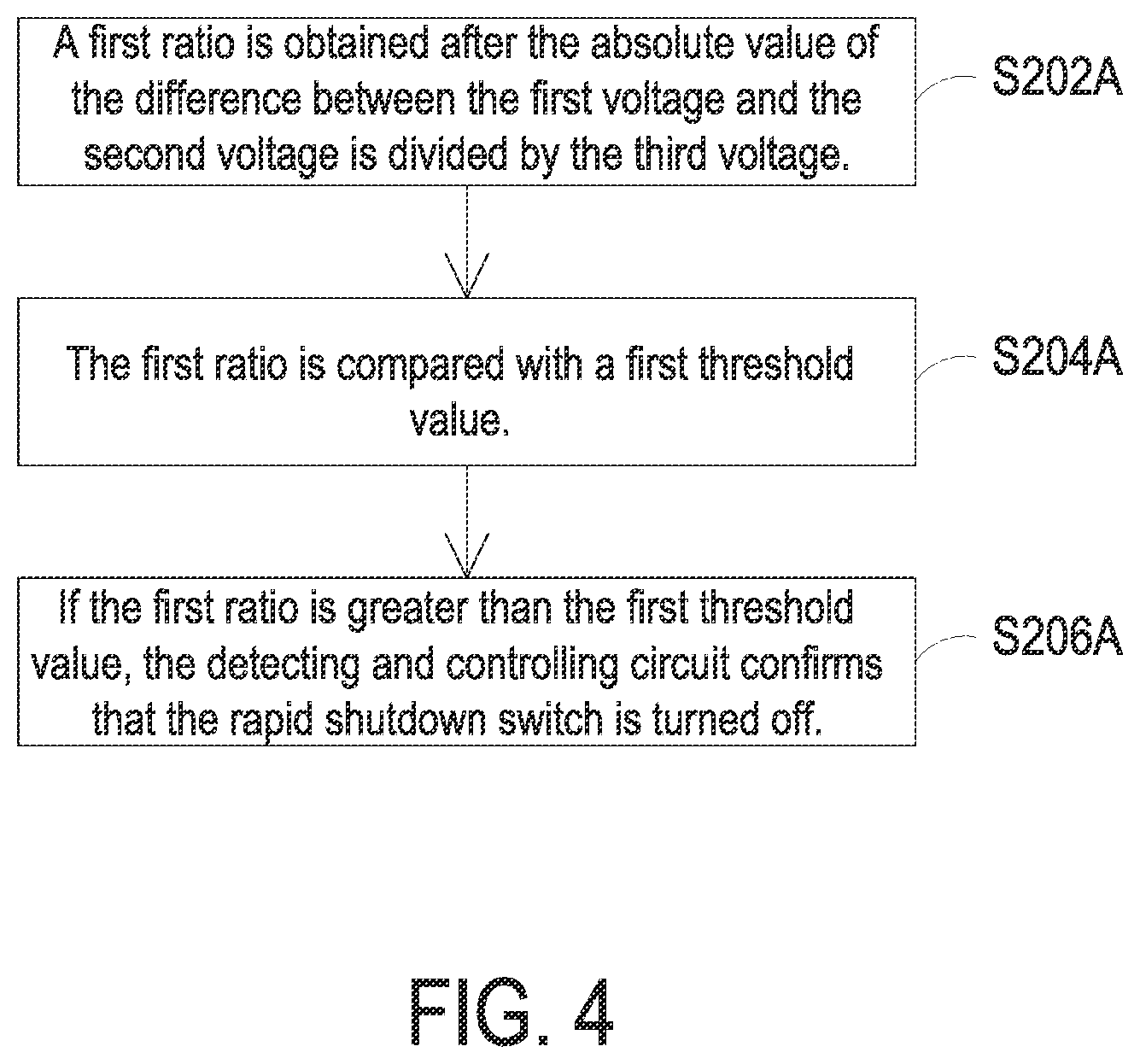 Patent US12348042 Figure 4 – Photovoltaic energy storage system and control method thereof