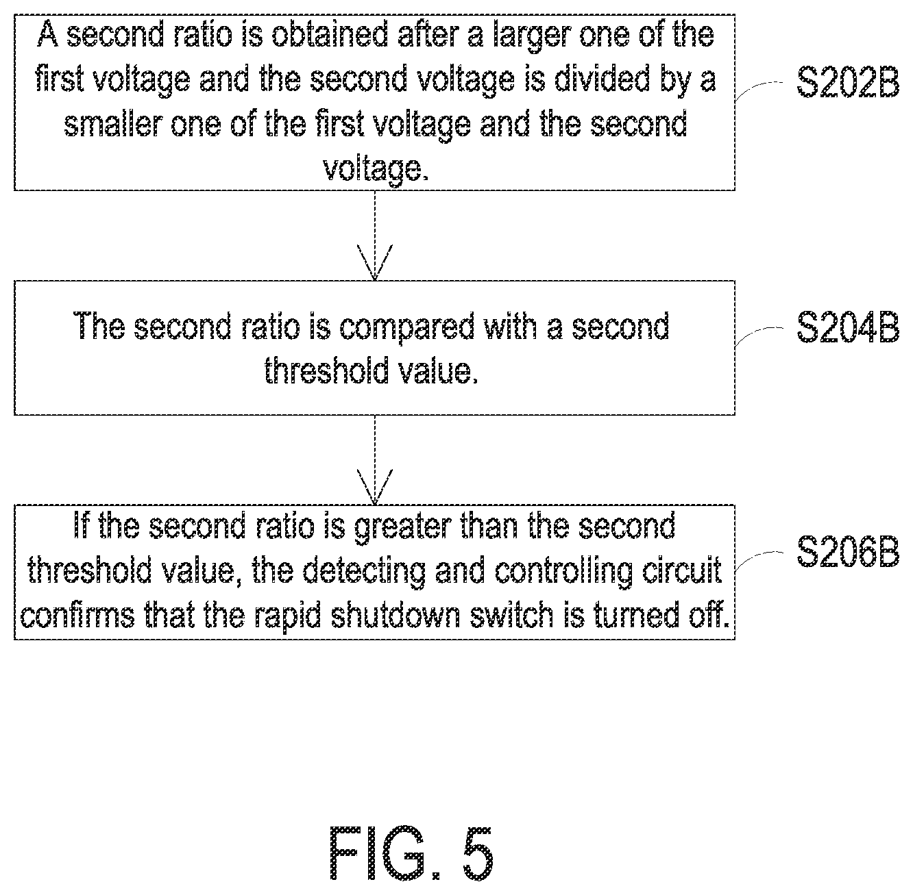 Patent US12348042 Figure 5 – Photovoltaic energy storage system and control method thereof