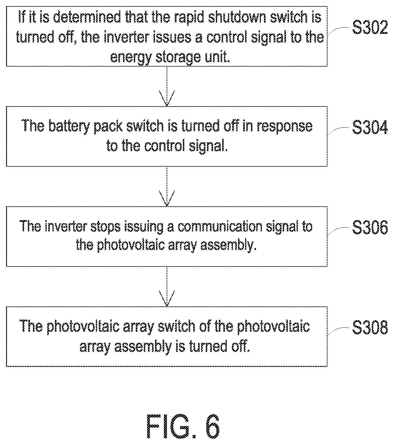 Patent US12348042 Figure 6 – Photovoltaic energy storage system and control method thereof