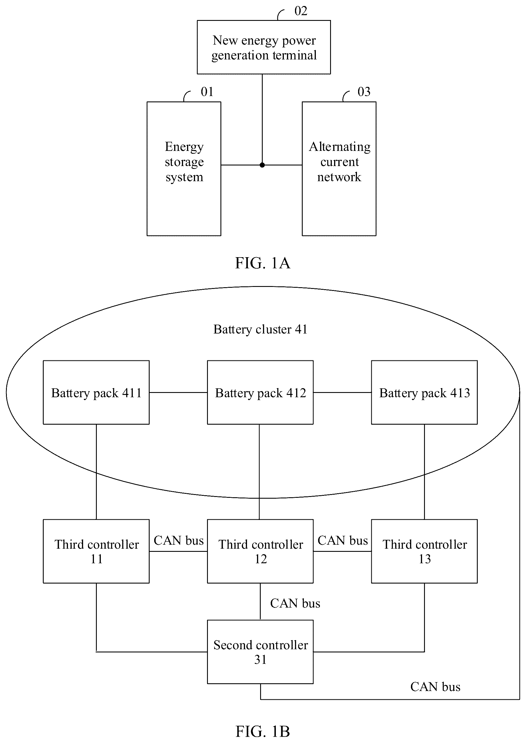 Patent US12348044 Figure 1 – Energy storage system, physical position identification method, and photovoltaic power generation system
