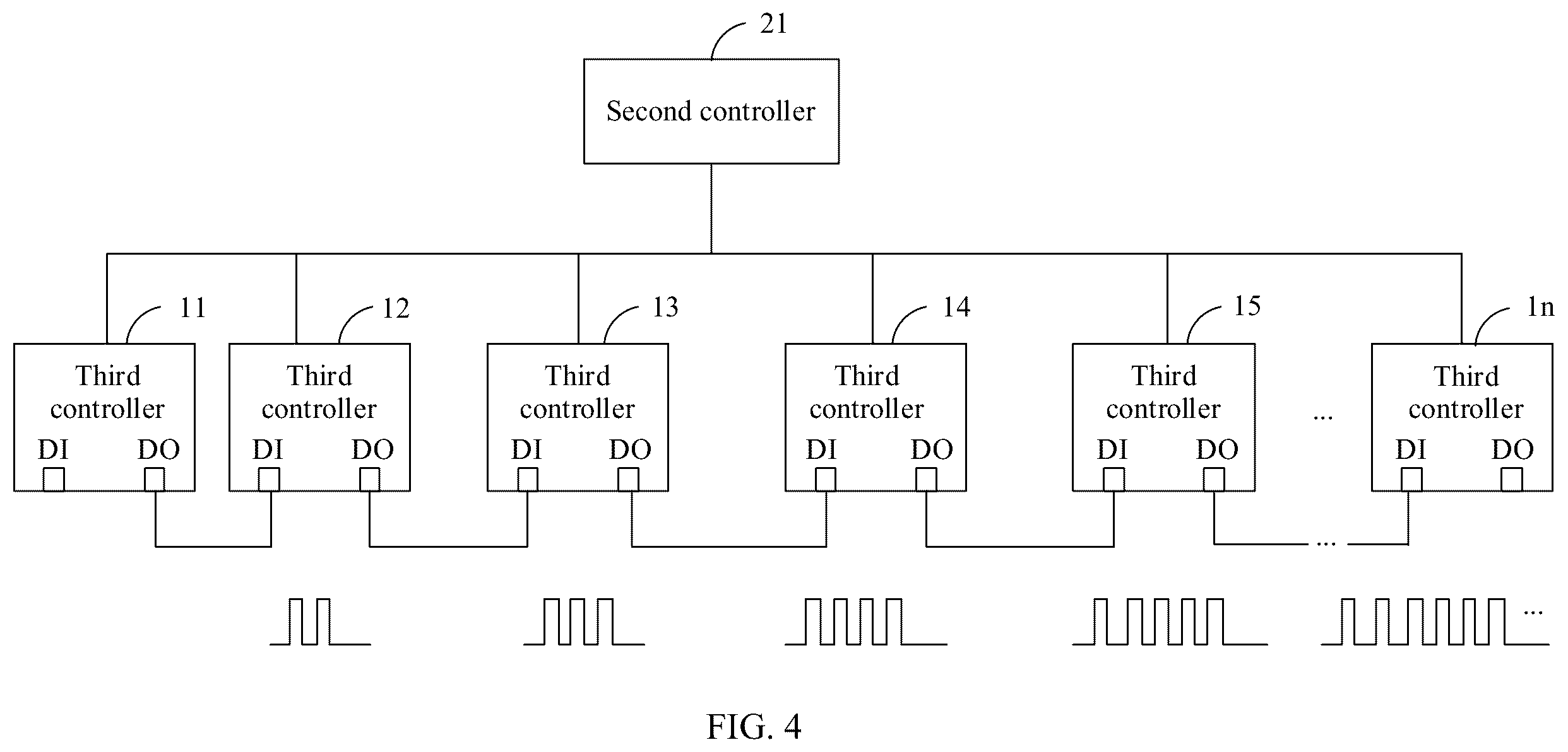 Patent US12348044 Figure 4 – Energy storage system, physical position identification method, and photovoltaic power generation system