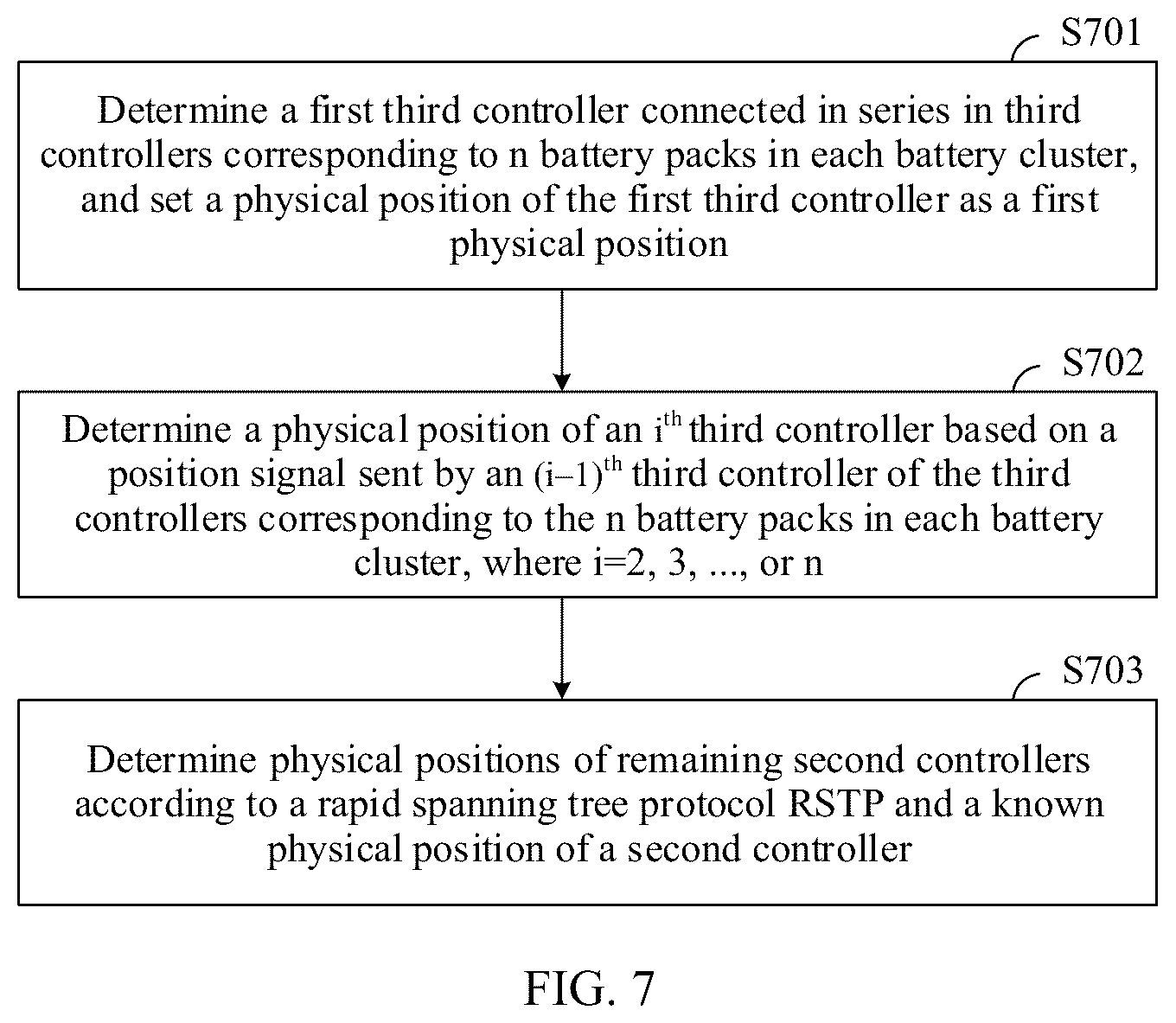 Patent US12348044 Figure 6 – Energy storage system, physical position identification method, and photovoltaic power generation system