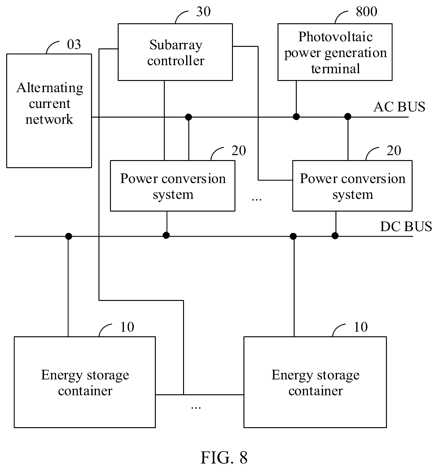 Patent US12348044 Figure 7 – Energy storage system, physical position identification method, and photovoltaic power generation system