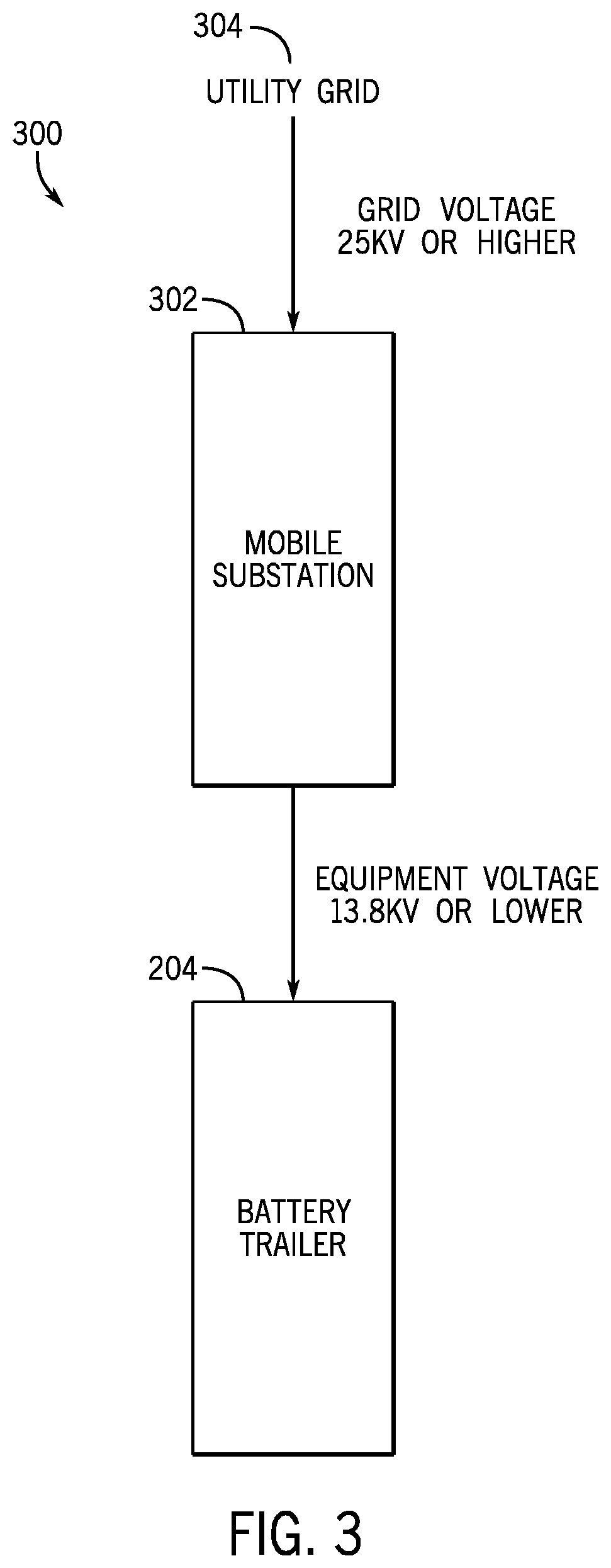 Patent US12348045 Figure 3 – Electric hydraulic fracturing with battery power as primary source