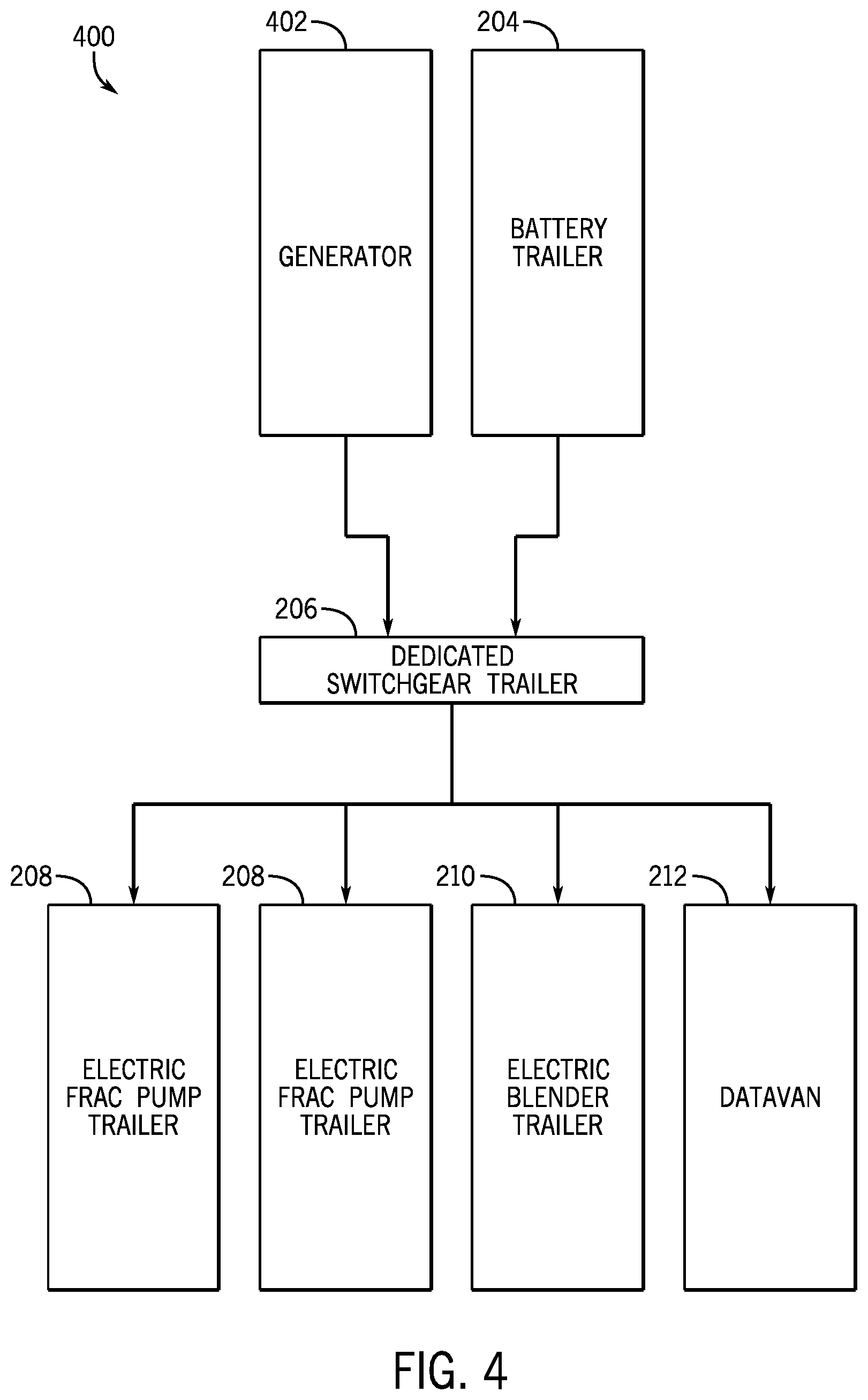 Patent US12348045 Figure 4 – Electric hydraulic fracturing with battery power as primary source