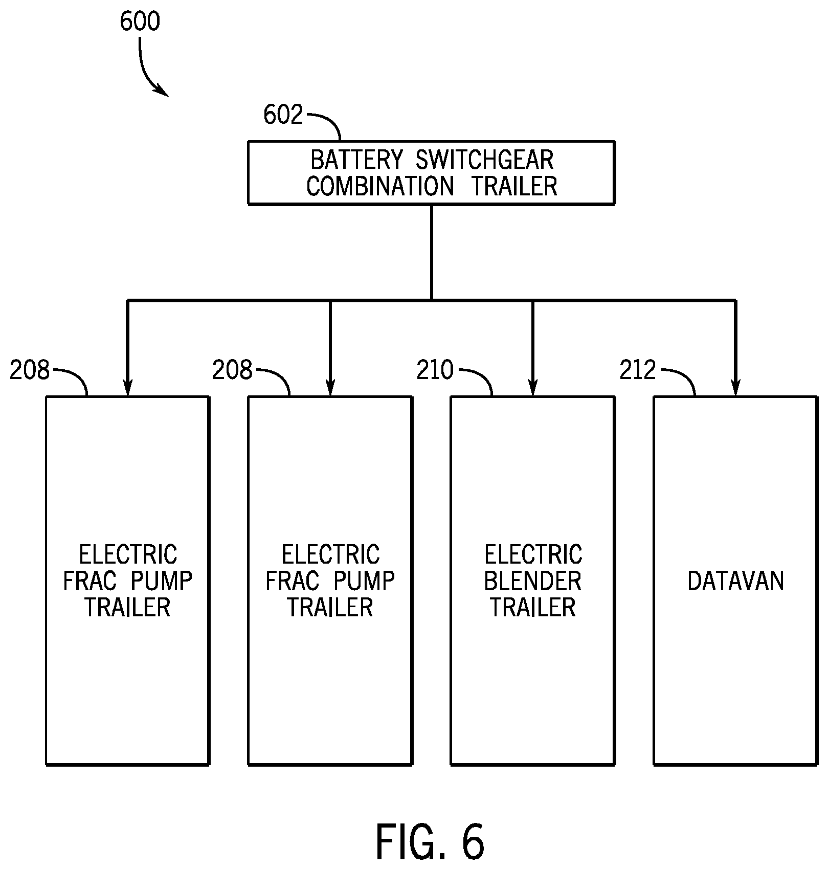 Patent US12348045 Figure 6 – Electric hydraulic fracturing with battery power as primary source