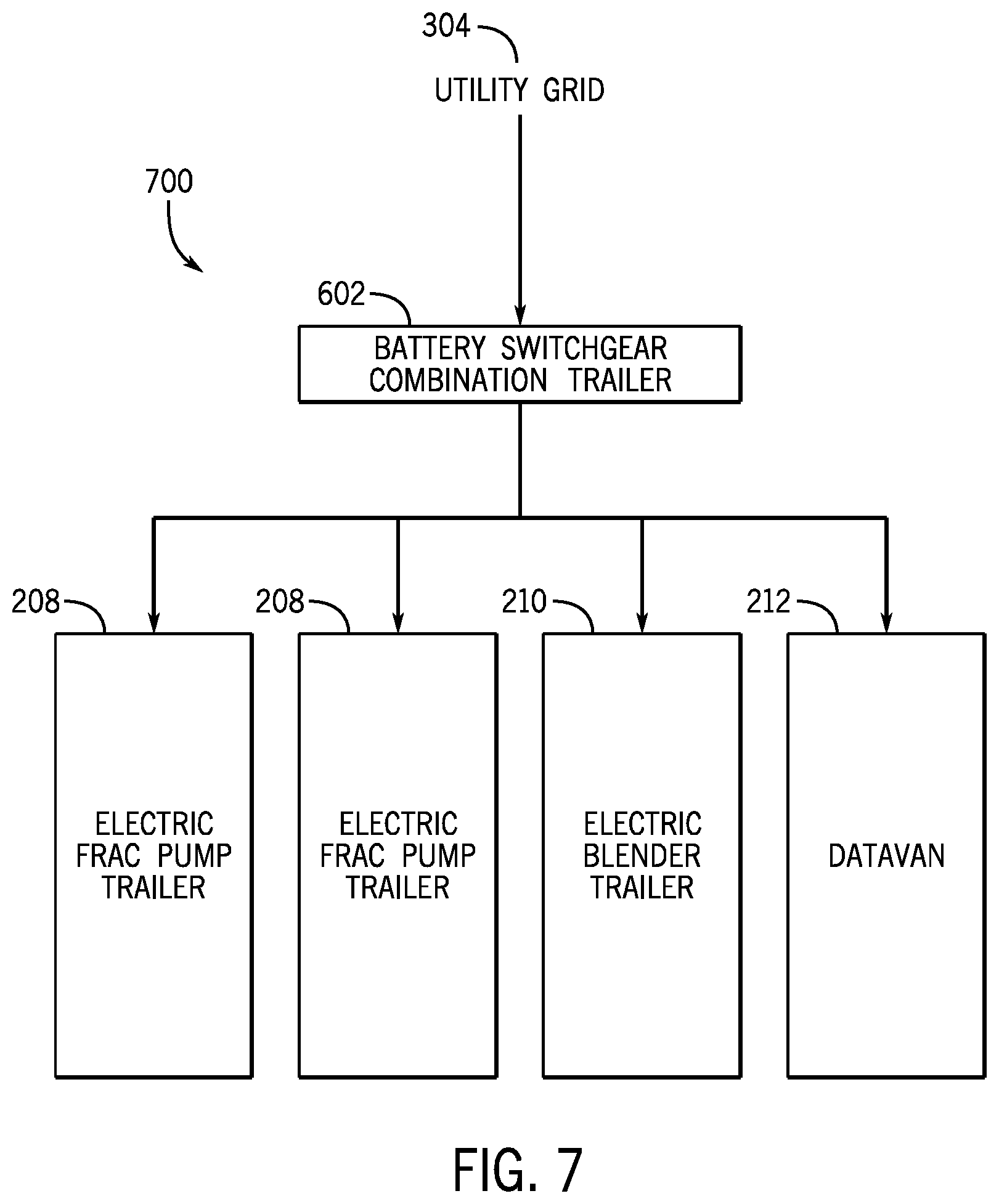 Patent US12348045 Figure 7 – Electric hydraulic fracturing with battery power as primary source