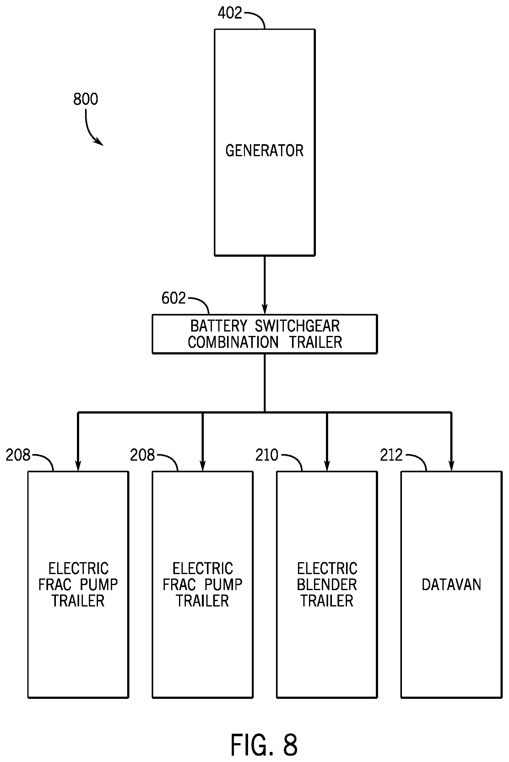 Patent US12348045 Figure 8 – Electric hydraulic fracturing with battery power as primary source