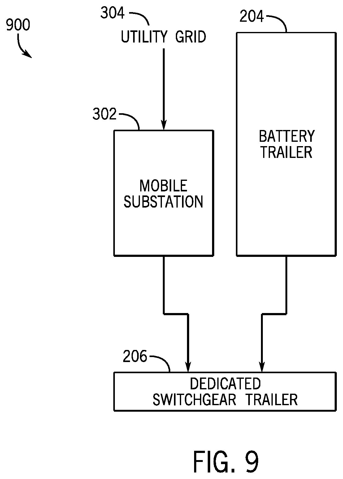 Patent US12348045 Figure 9 – Electric hydraulic fracturing with battery power as primary source