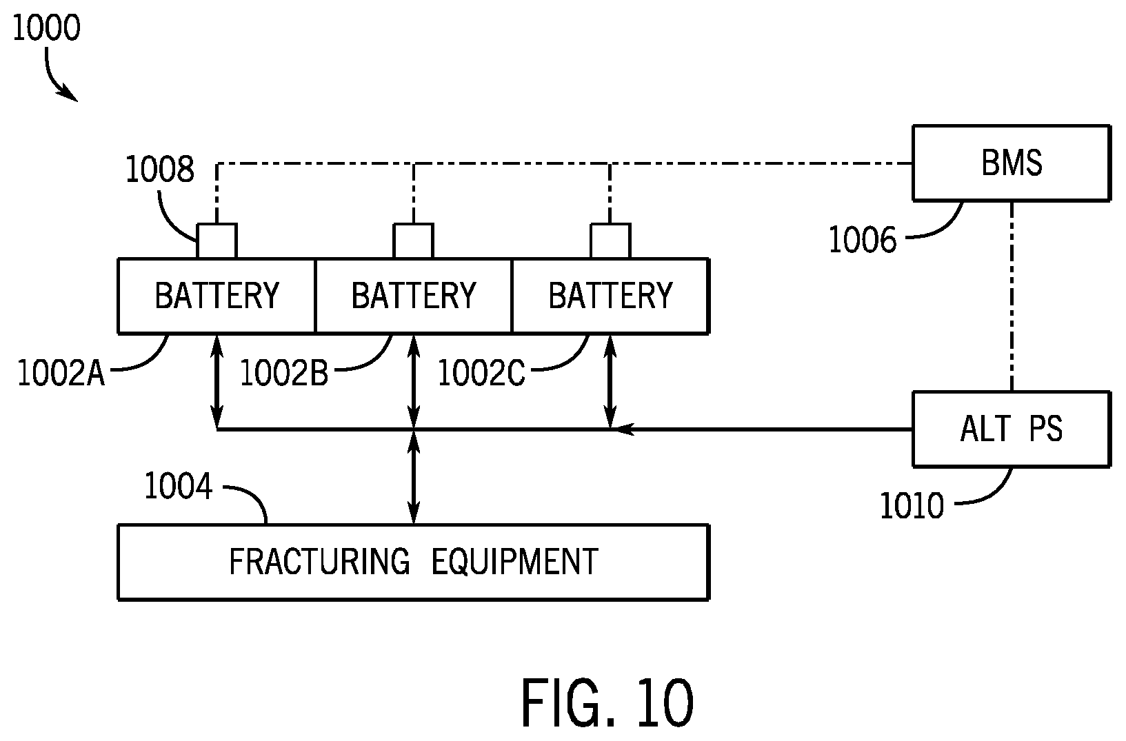 Patent US12348045 Figure 10 – Electric hydraulic fracturing with battery power as primary source