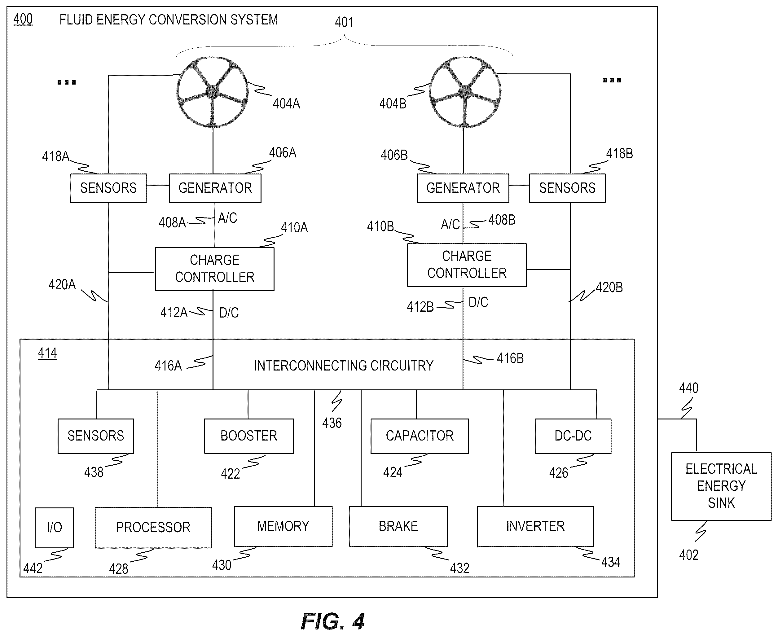 Patent US12348046 Figure 5 – Dual mode turbine for supplying energy using a smart inverter