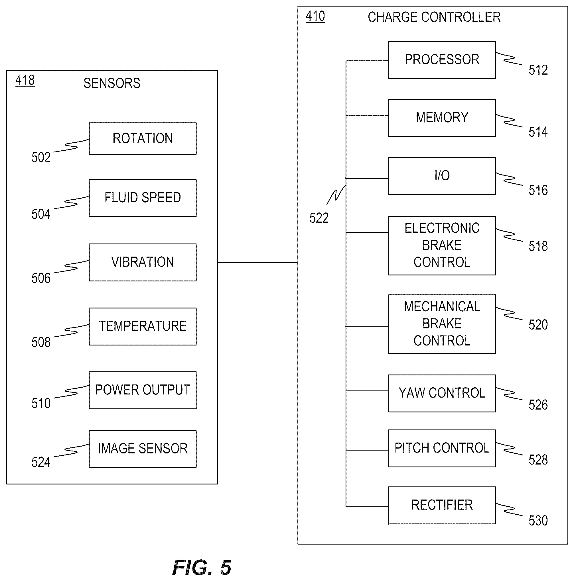 Patent US12348046 Figure 6 – Dual mode turbine for supplying energy using a smart inverter
