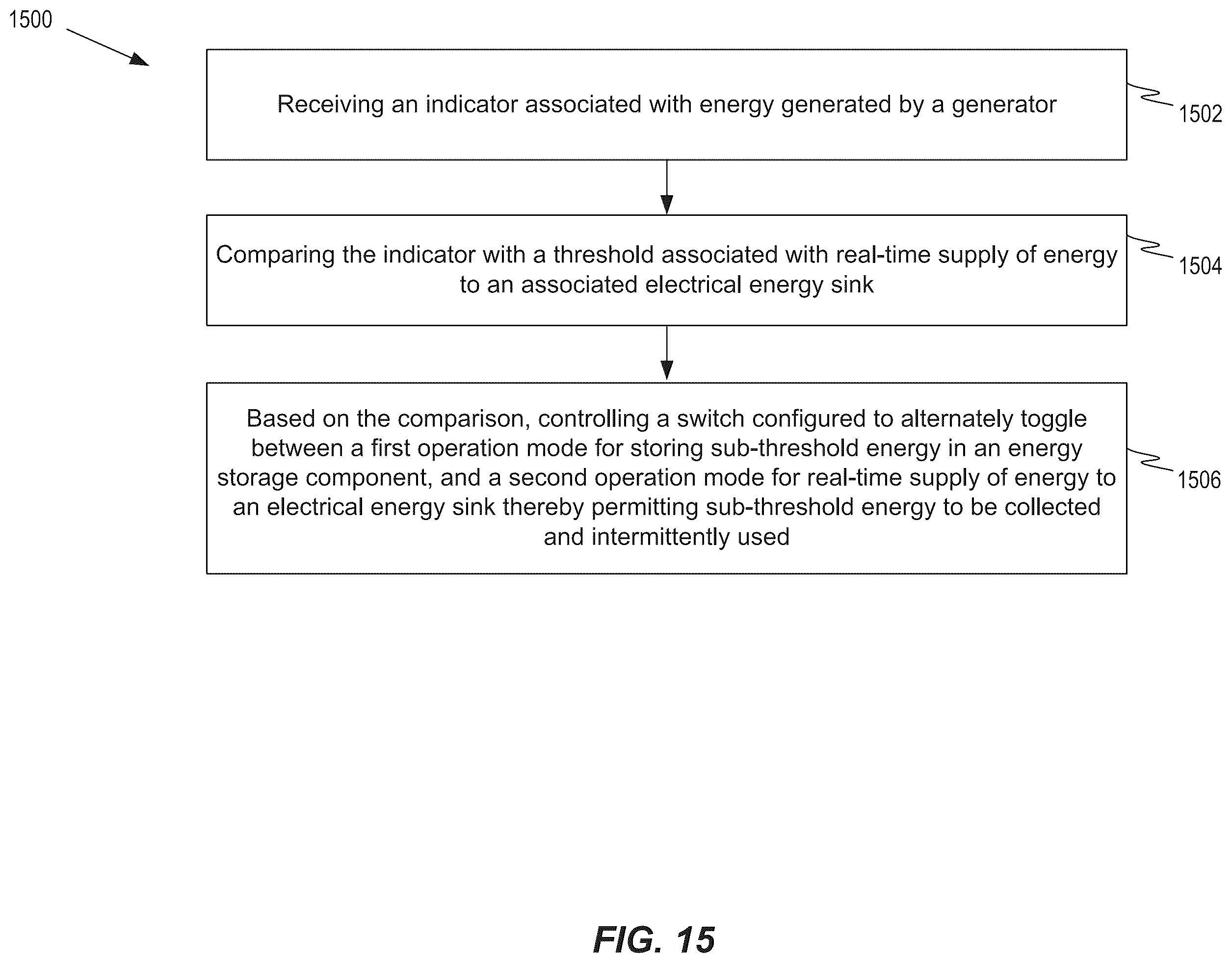 Patent US12348046 Figure 16 – Dual mode turbine for supplying energy using a smart inverter