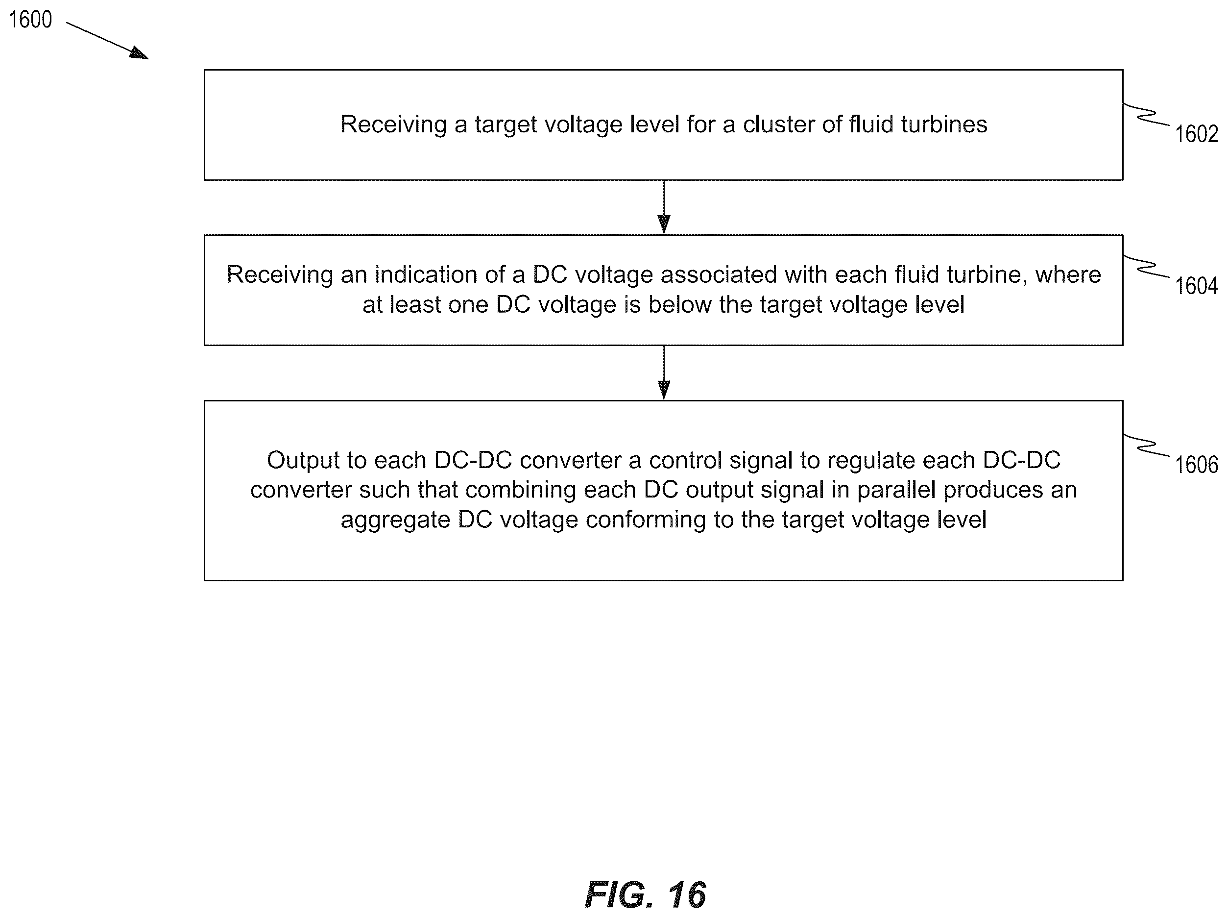 Patent US12348046 Figure 17 – Dual mode turbine for supplying energy using a smart inverter