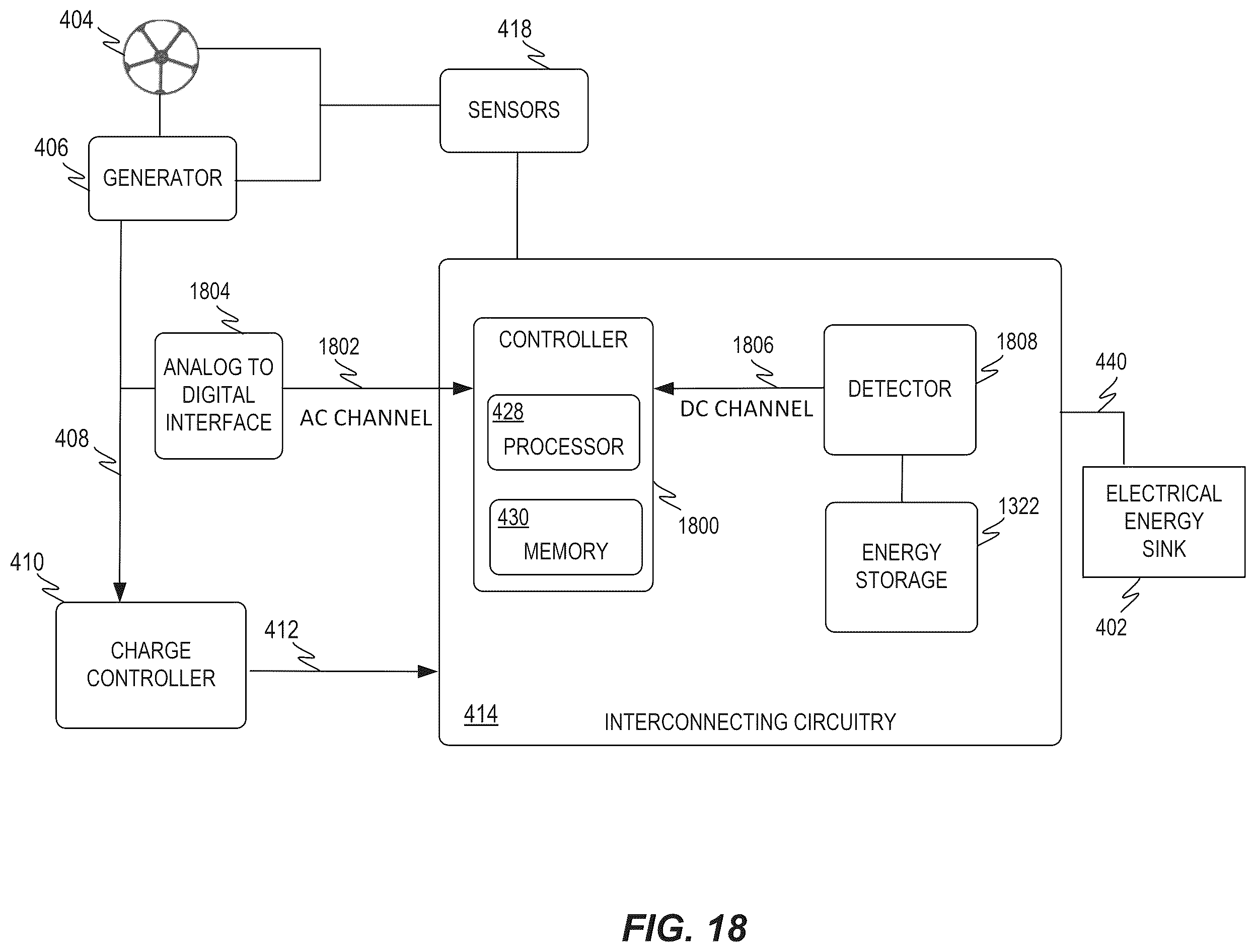 Patent US12348046 Figure 19 – Dual mode turbine for supplying energy using a smart inverter