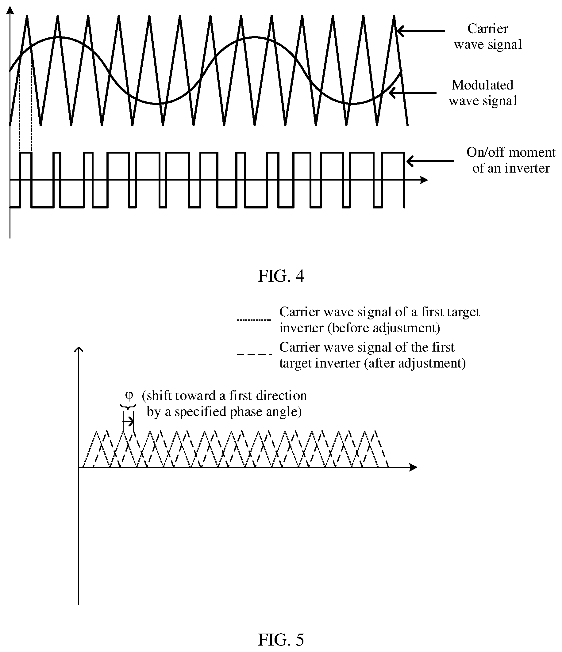 Patent US12348047 Figure 4 – Photovoltaic system and carrier wave signal synchronization method