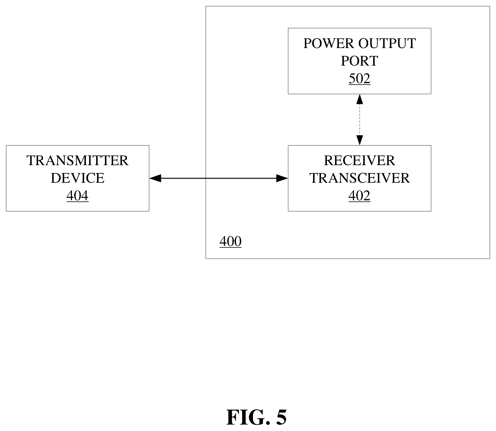 Patent US12348048 Figure 5 – Systems, methods, apparatuses, and devices for facilitating harnessing terahertz electromagnetic waves for photovoltaically generating electrical energy