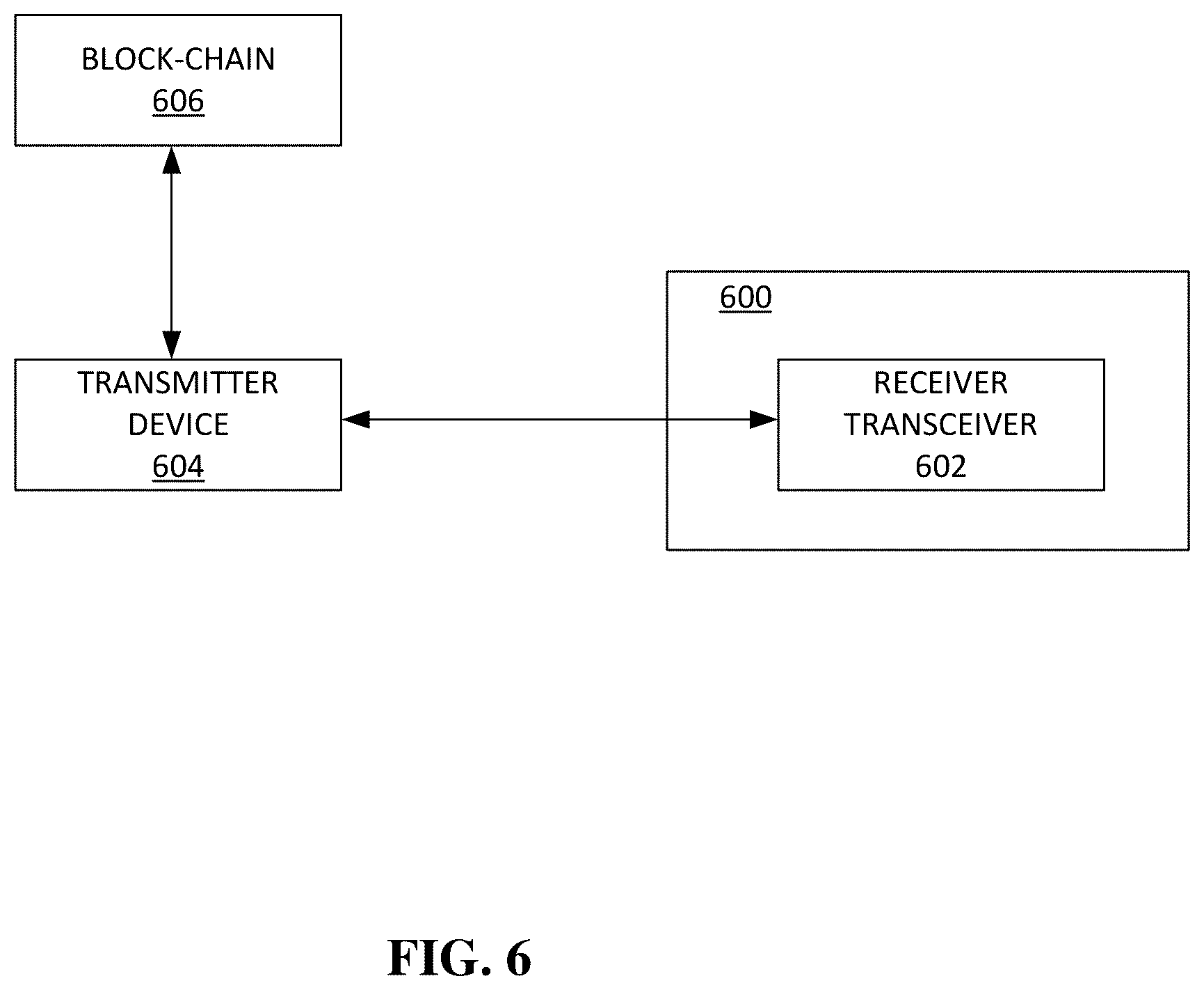 Patent US12348048 Figure 6 – Systems, methods, apparatuses, and devices for facilitating harnessing terahertz electromagnetic waves for photovoltaically generating electrical energy