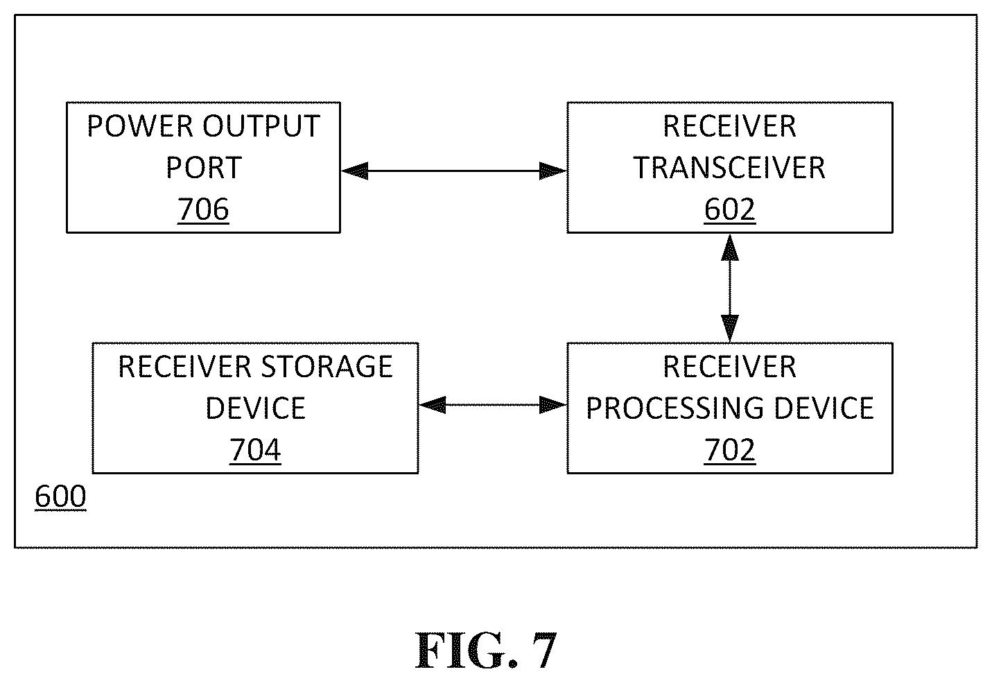 Patent US12348048 Figure 7 – Systems, methods, apparatuses, and devices for facilitating harnessing terahertz electromagnetic waves for photovoltaically generating electrical energy