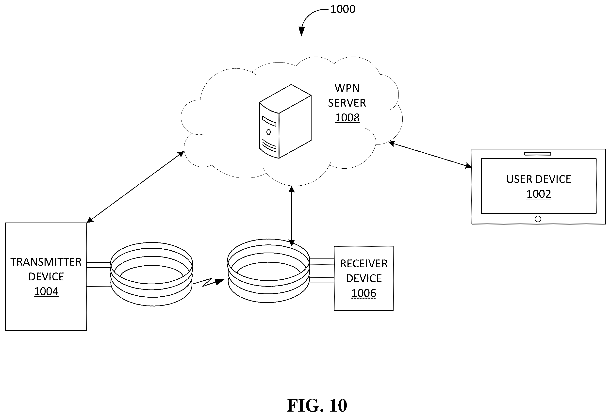 Patent US12348048 Figure 10 – Systems, methods, apparatuses, and devices for facilitating harnessing terahertz electromagnetic waves for photovoltaically generating electrical energy