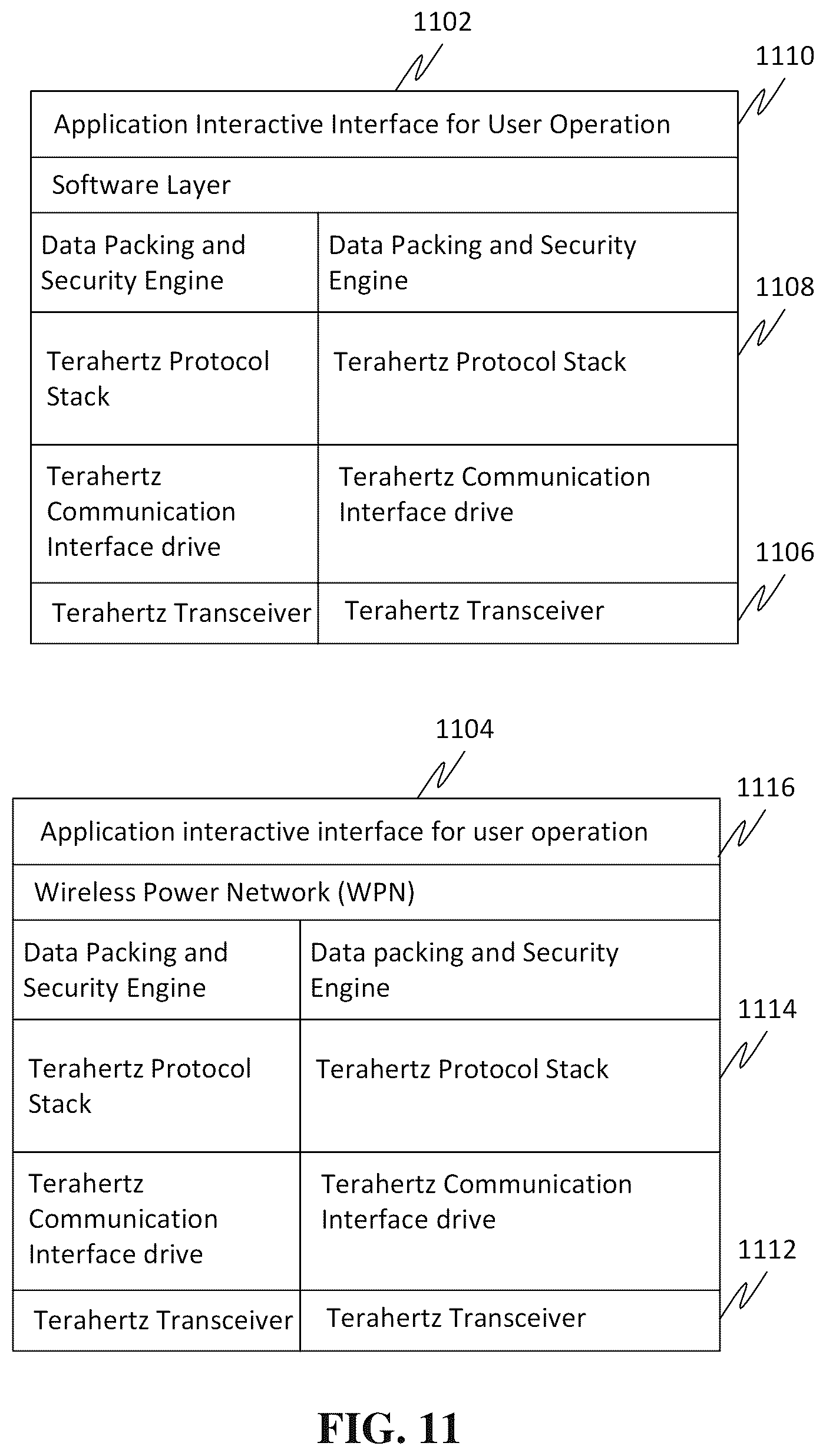 Patent US12348048 Figure 11 – Systems, methods, apparatuses, and devices for facilitating harnessing terahertz electromagnetic waves for photovoltaically generating electrical energy