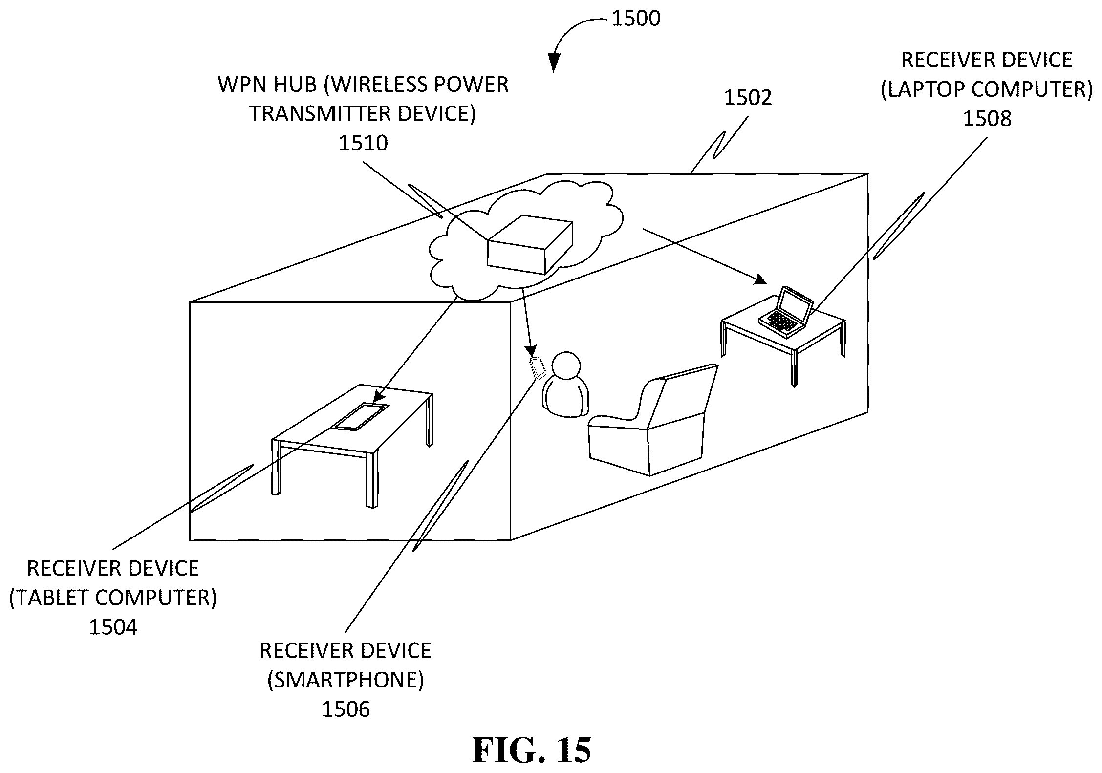 Patent US12348048 Figure 15 – Systems, methods, apparatuses, and devices for facilitating harnessing terahertz electromagnetic waves for photovoltaically generating electrical energy