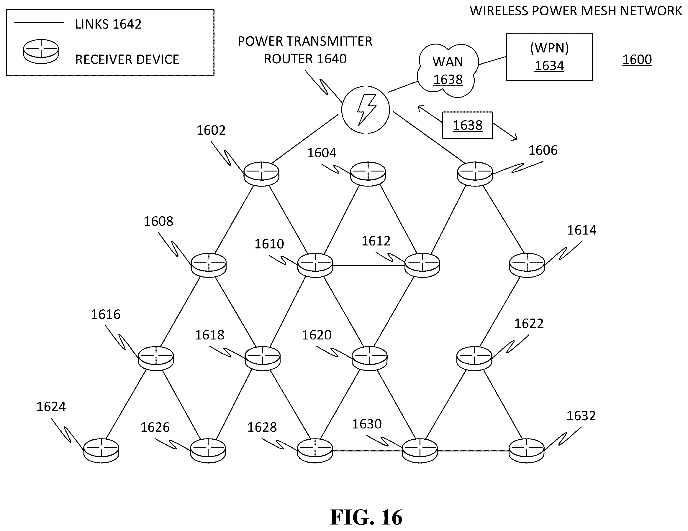 Patent US12348048 Figure 16 – Systems, methods, apparatuses, and devices for facilitating harnessing terahertz electromagnetic waves for photovoltaically generating electrical energy