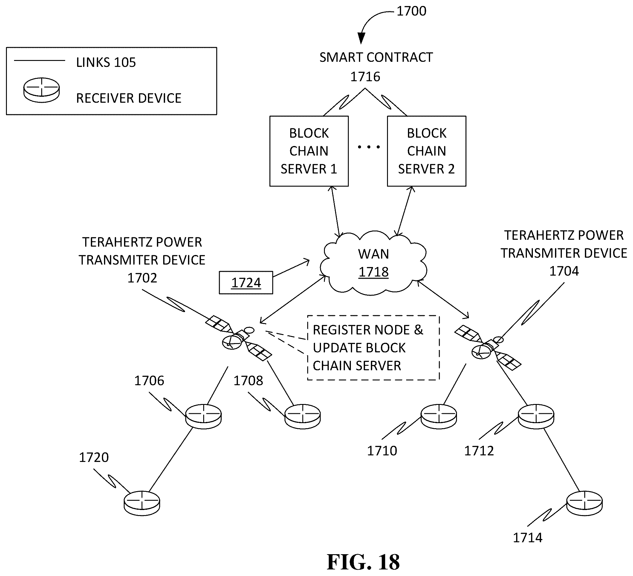 Patent US12348048 Figure 18 – Systems, methods, apparatuses, and devices for facilitating harnessing terahertz electromagnetic waves for photovoltaically generating electrical energy