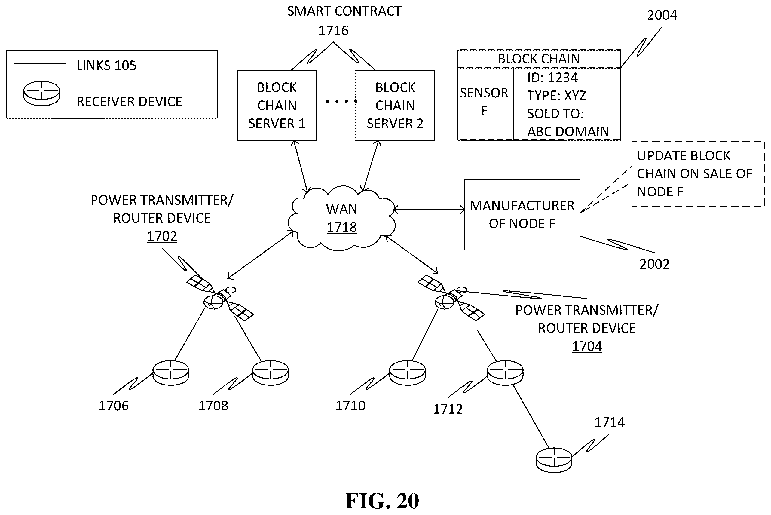 Patent US12348048 Figure 20 – Systems, methods, apparatuses, and devices for facilitating harnessing terahertz electromagnetic waves for photovoltaically generating electrical energy