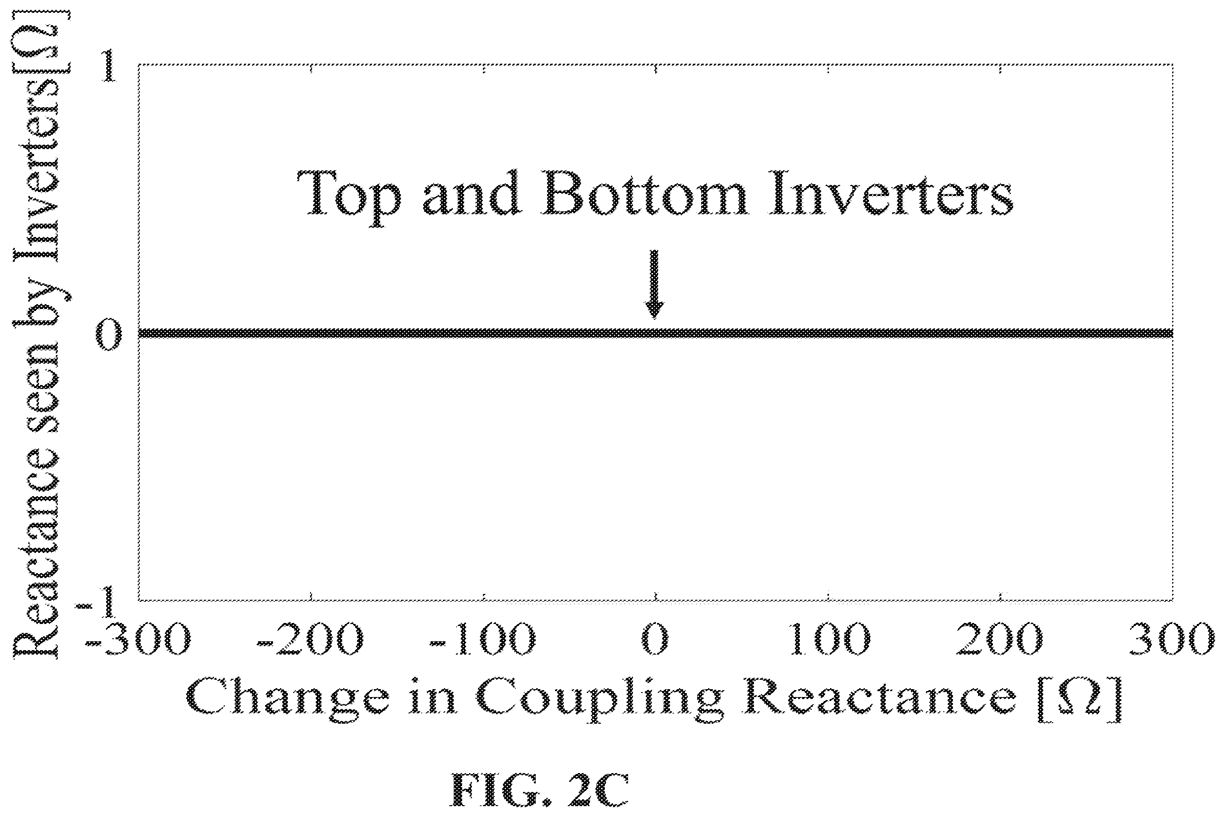 Patent US12348050 Figure 4 – Variable compensation inverter circuit and related techniques