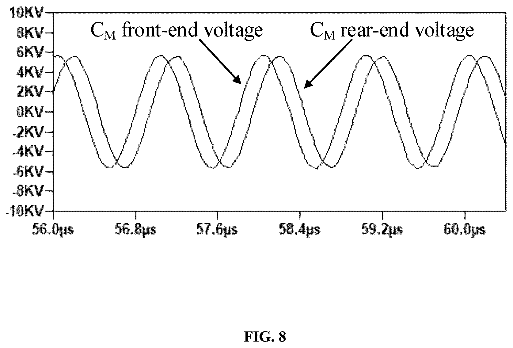 Patent US12348051 Figure 8 – Capacitive wireless power transfer coupler and application thereof