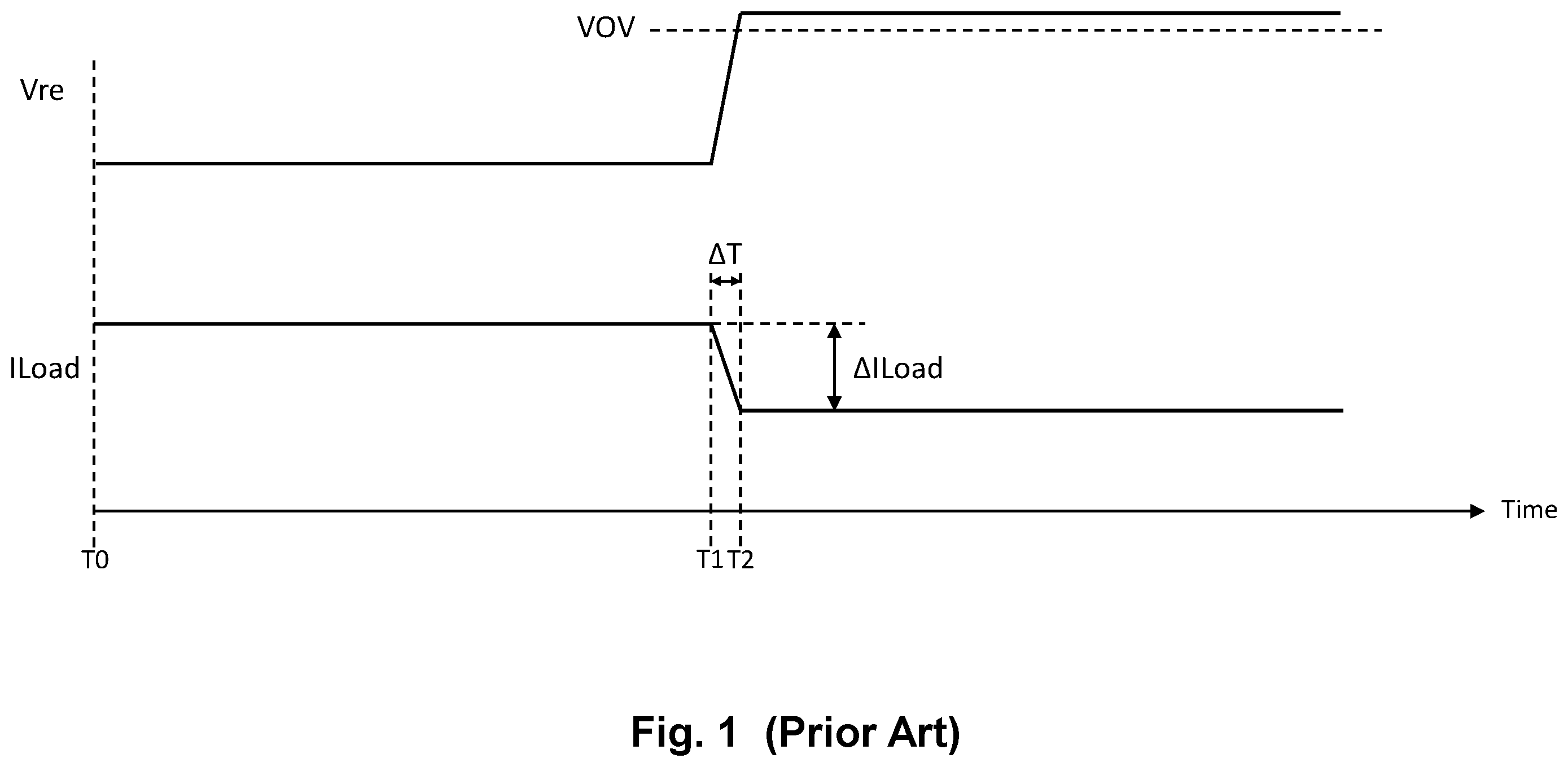 Patent US12348054 Figure 1 – Wireless power transmitter circuit having OVP control for receiver circuit and control circuit and method thereof